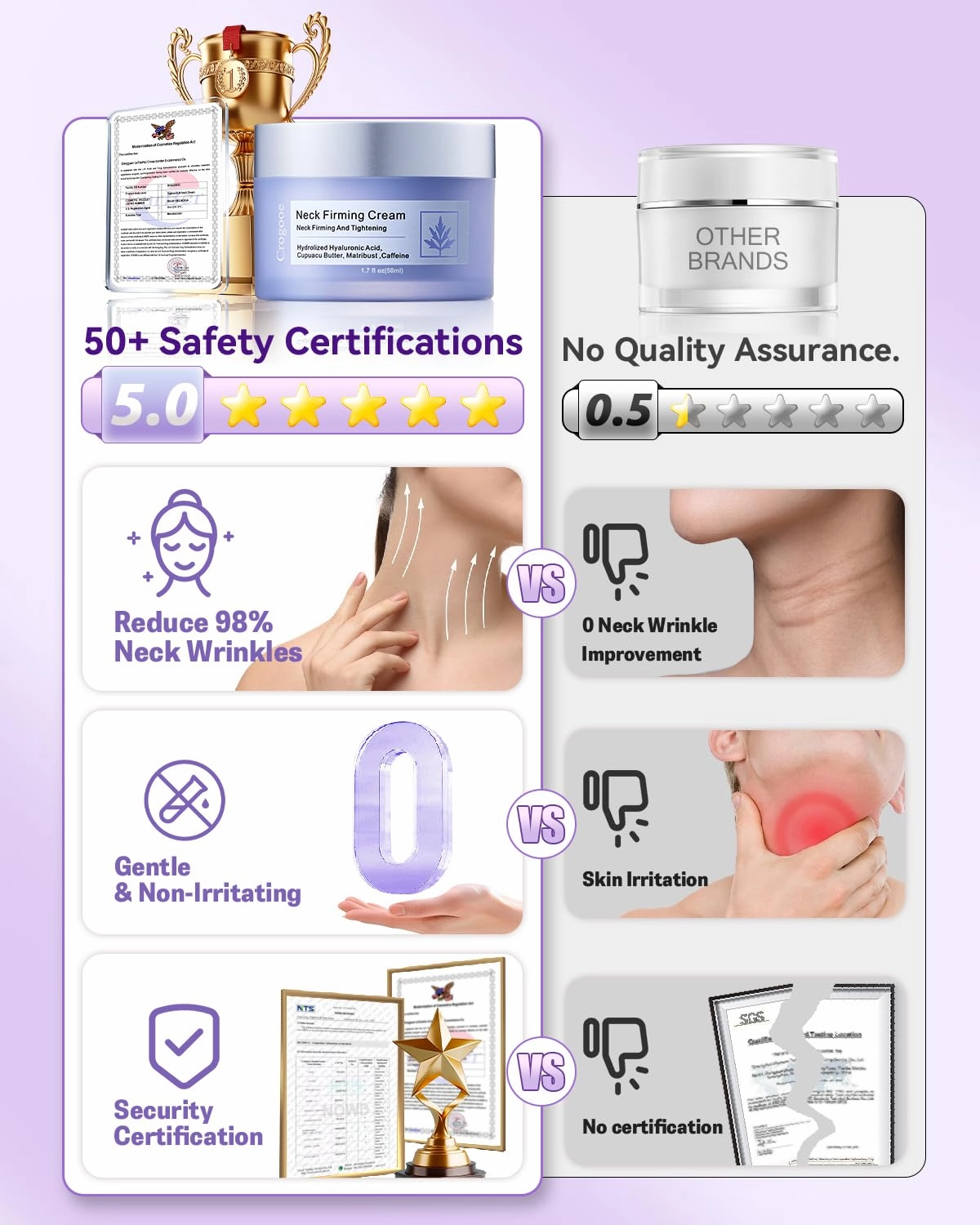 2025 Updated Neck Firming Cream: [30  SGS Certified] [Used by Over 1M Fans] Tightening & Firming Neck Cream, Lifting Moisturizer for Face, Neck & Décolleté for Women& Men