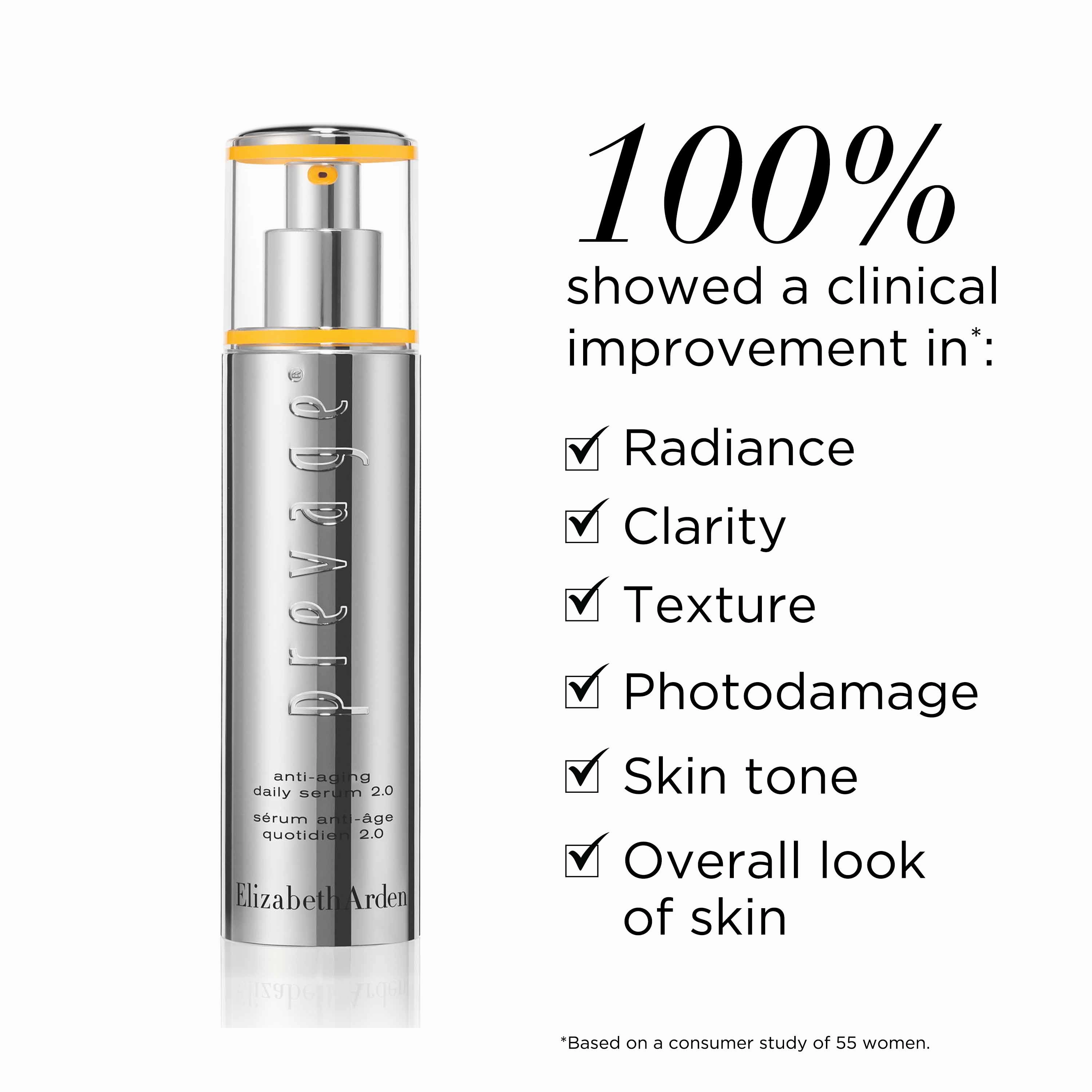 4 Step Anti-Aging Set
