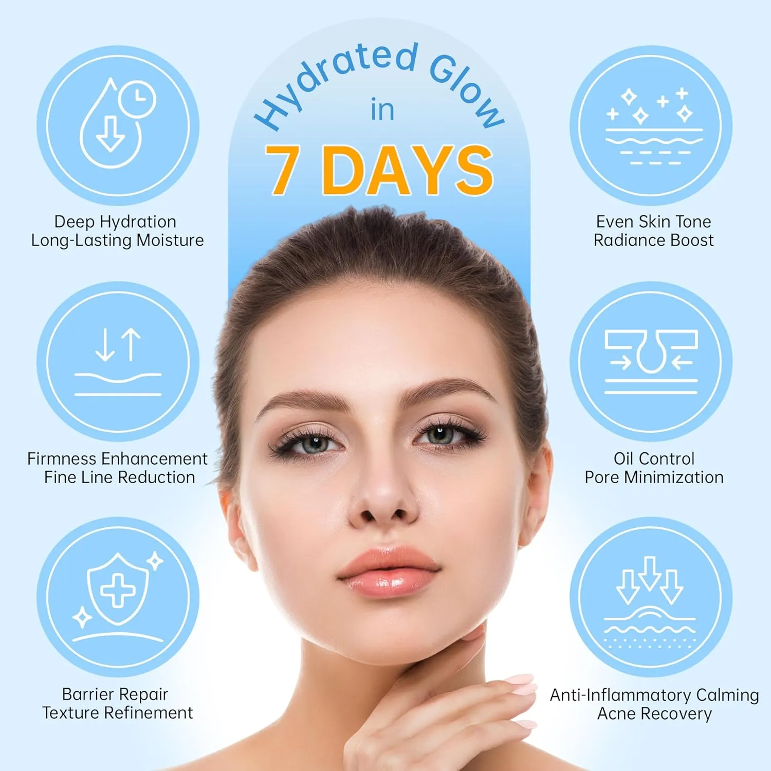 5% Hyaluronic Acid Tubes Ultra-Hydrating Vials with Niacinamide,Collagen Stem Cell,Wake Nature Perfection|AntiAging|Deep Hydration|CellActivation-1.5ml*60Pcs Ultra Hyaluronic Acid Serum for Face