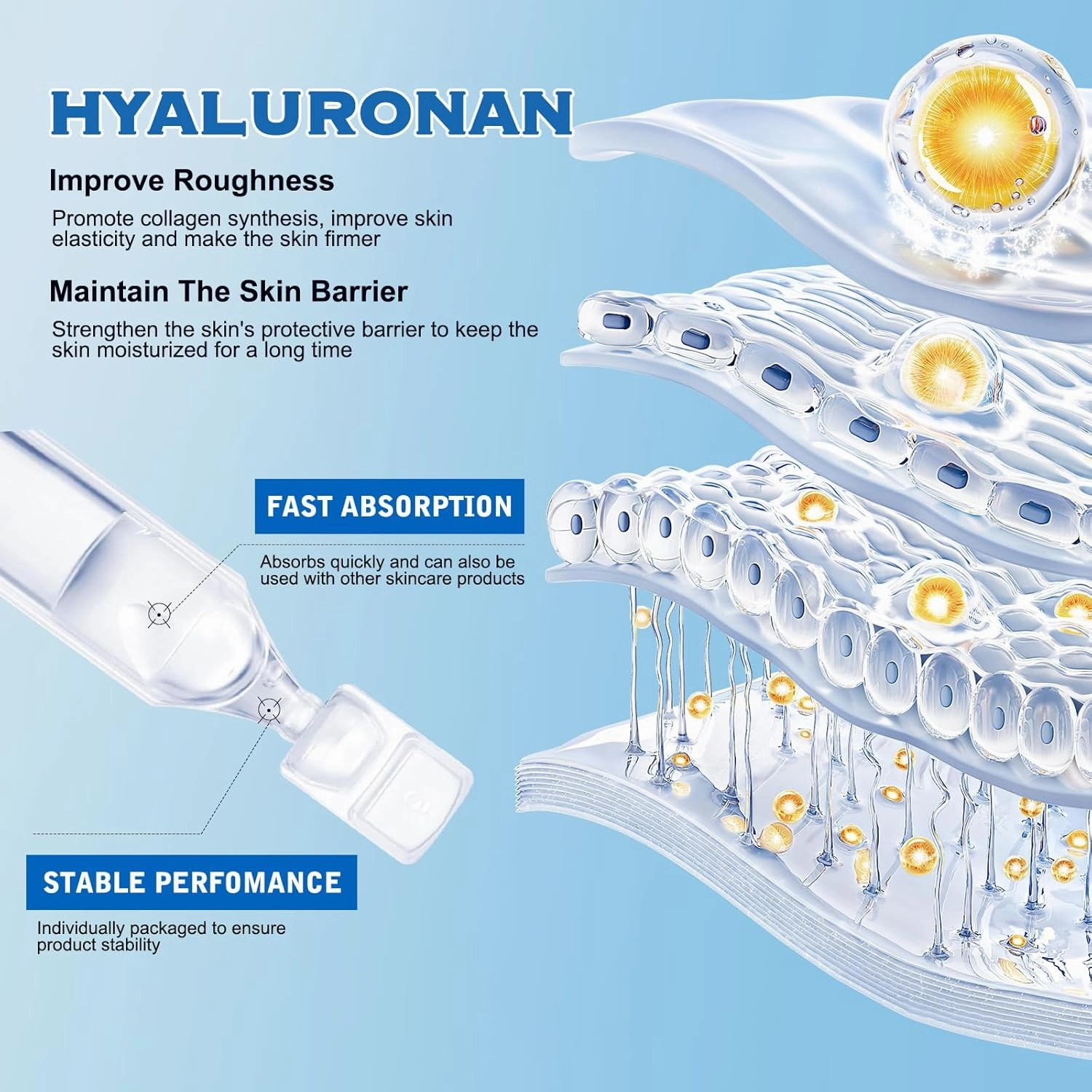 60pcs 3% Hyaluronic Acid Serum Ultra-Hydrating Vials, Hyaluronic Acid Tubes,3% Hyaluronic Acid Serum for Face,Single-Use Hyaluronic Acid Tubes Vials,Wake Nature Perfection Hyaluronic Acid Serum(2box)