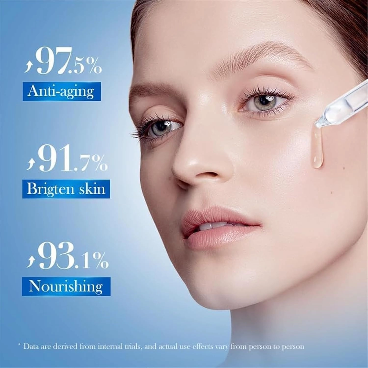 8D Hyaluronic Acid Anti-Wrinkle Repair Essence, Hyaluronic Acid Serum, Hyaluronic Acid Tubes, Ultra Hydrating Facial Serum for Face Anti-Aging Moisturizing(2 Boxes)