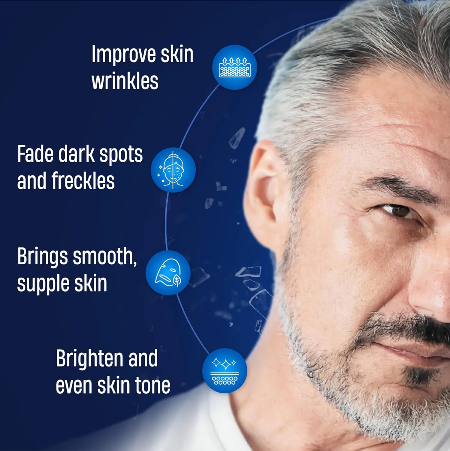 Abera Men Retinol Serum, Anti-Aging Serum For Face, Reduces Dark Spots, Melasma, Wrinkles & Eye Bags, Hydrating and Moisturizing Formula for Men with Niacinamide 5% & Retinyl (0.68 Fl. Oz)