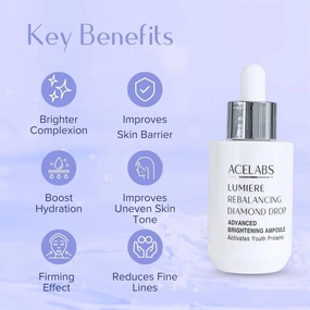 ACELABS Advance Brightening and Anti Aging Serum for Face | Niacinamide, Ceramide, Hyaluronic Acid & Probiotics | Improve Uneven Skin Tone, Hydrates Pore Minimizer for Face & Skin Tightening 1.01oz