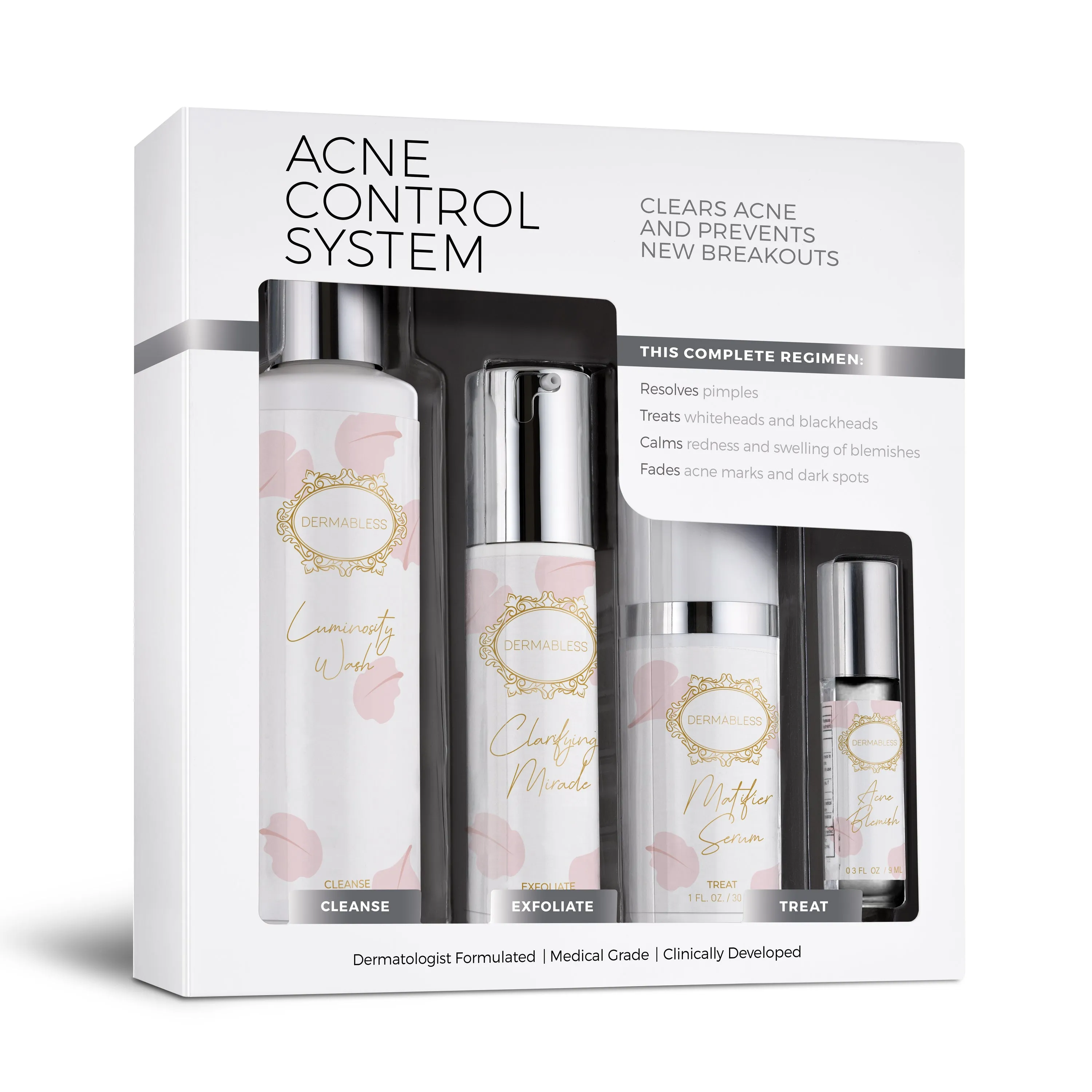 Acne Control System