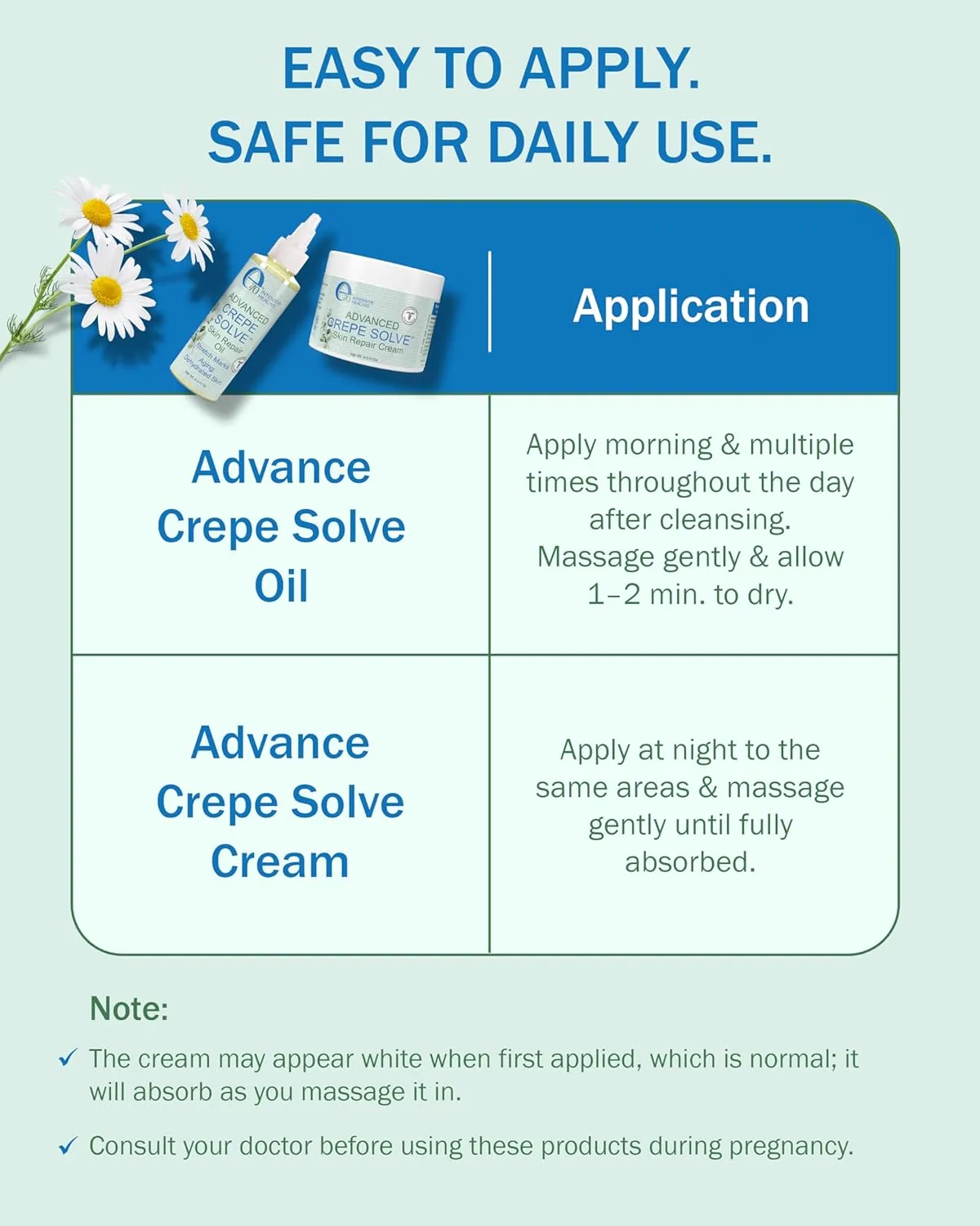 Advance Crepe Solve Skin Firming Cream & Moisturizing Body Oil Set - Made with Natural Oils, Licorice Root & Chamomile Extract - Face & Body Serum & Crepey Skin Smoothing Cream