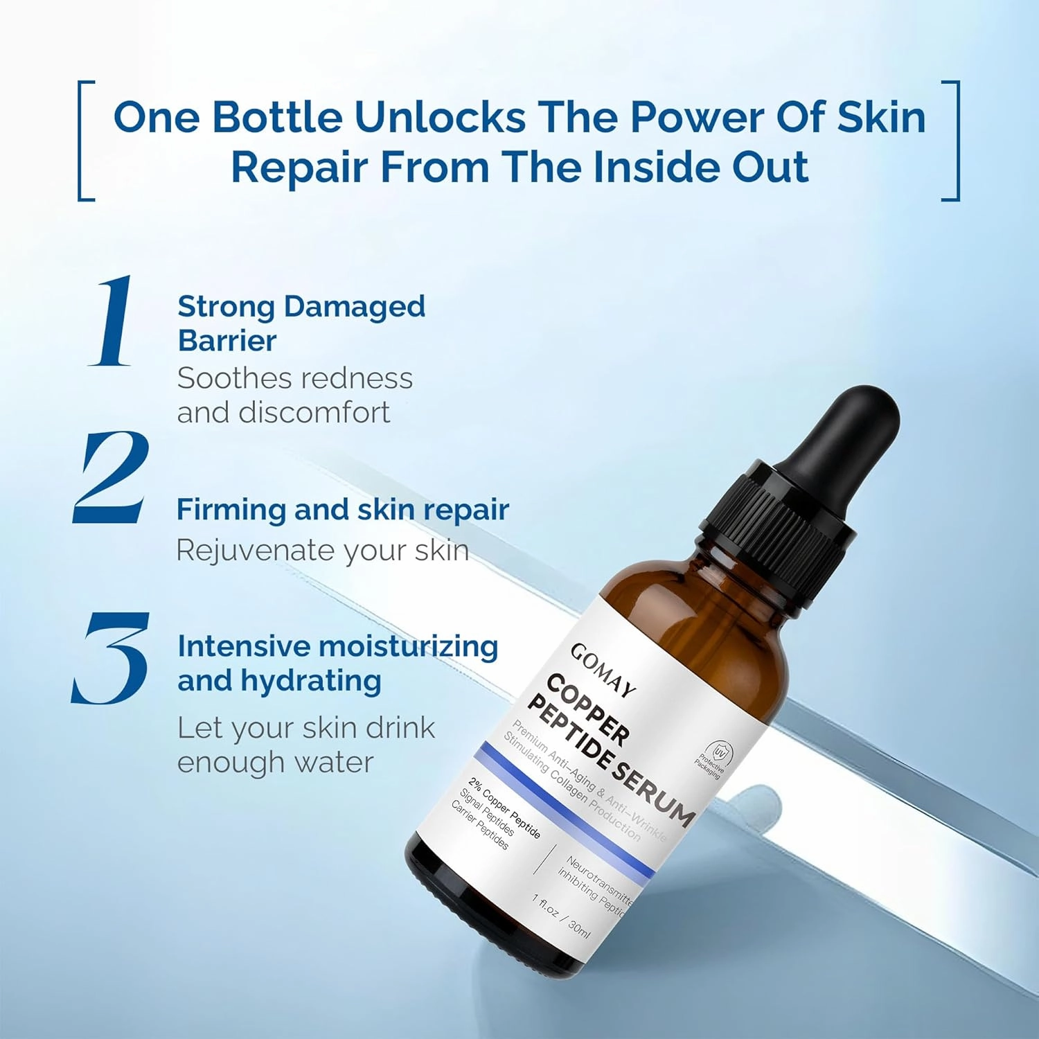 Advanced Copper Peptide Complex - Fine Line Reduction & Skin Elasticity, 1 Fl.Oz