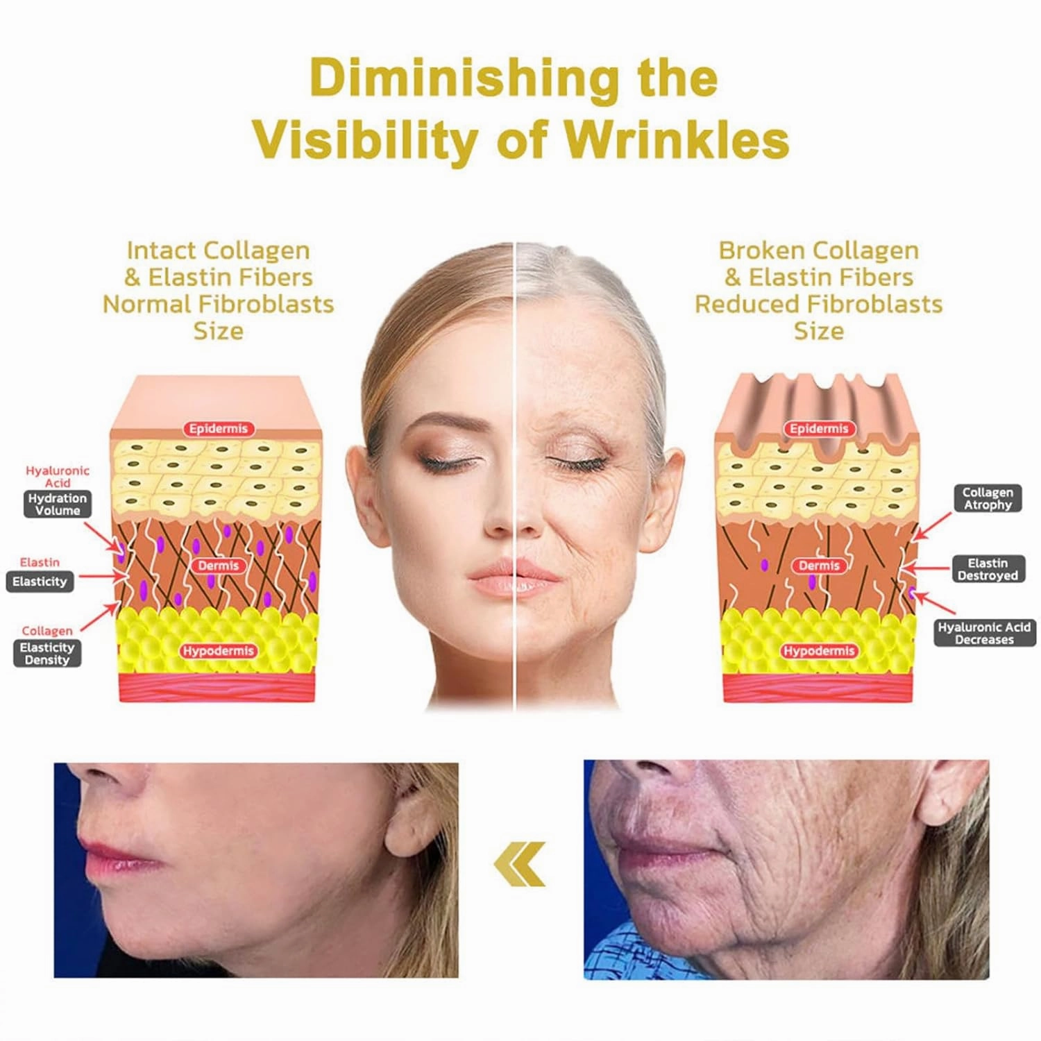 Advanced Firming &Wrinkle-Reducing Cream, Skin Firming Rejuvenating Serum, skin firming Cream, Deep Hydration, kin irming Rejuvenation for All Skin Types (1 Bottle)