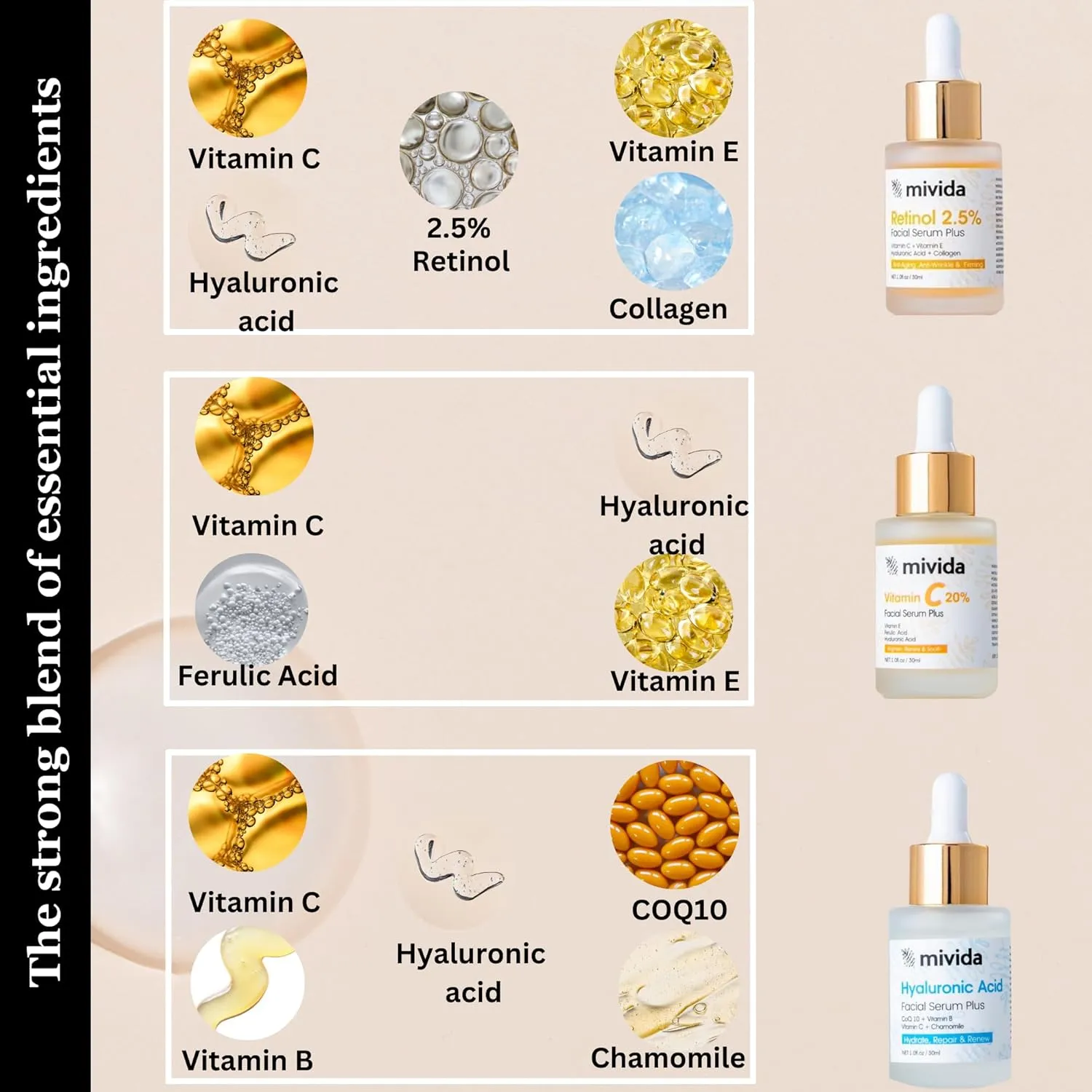 Anti Againg Face Serum Trio, 20% Vitamin C, Powerhosue Hyaluronic-Acid and 2.5% Retinol Serum For Face - 3 Bottles x 1 Fl Oz | Brightening, Firming & Hydrating | sensitive skin safe