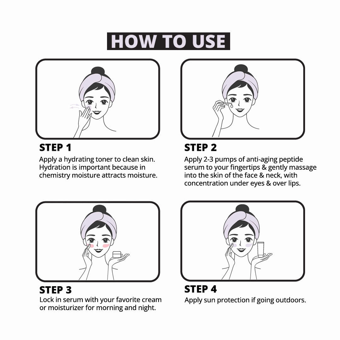 Anti-Aging Peptide Serum | 7e Wellness