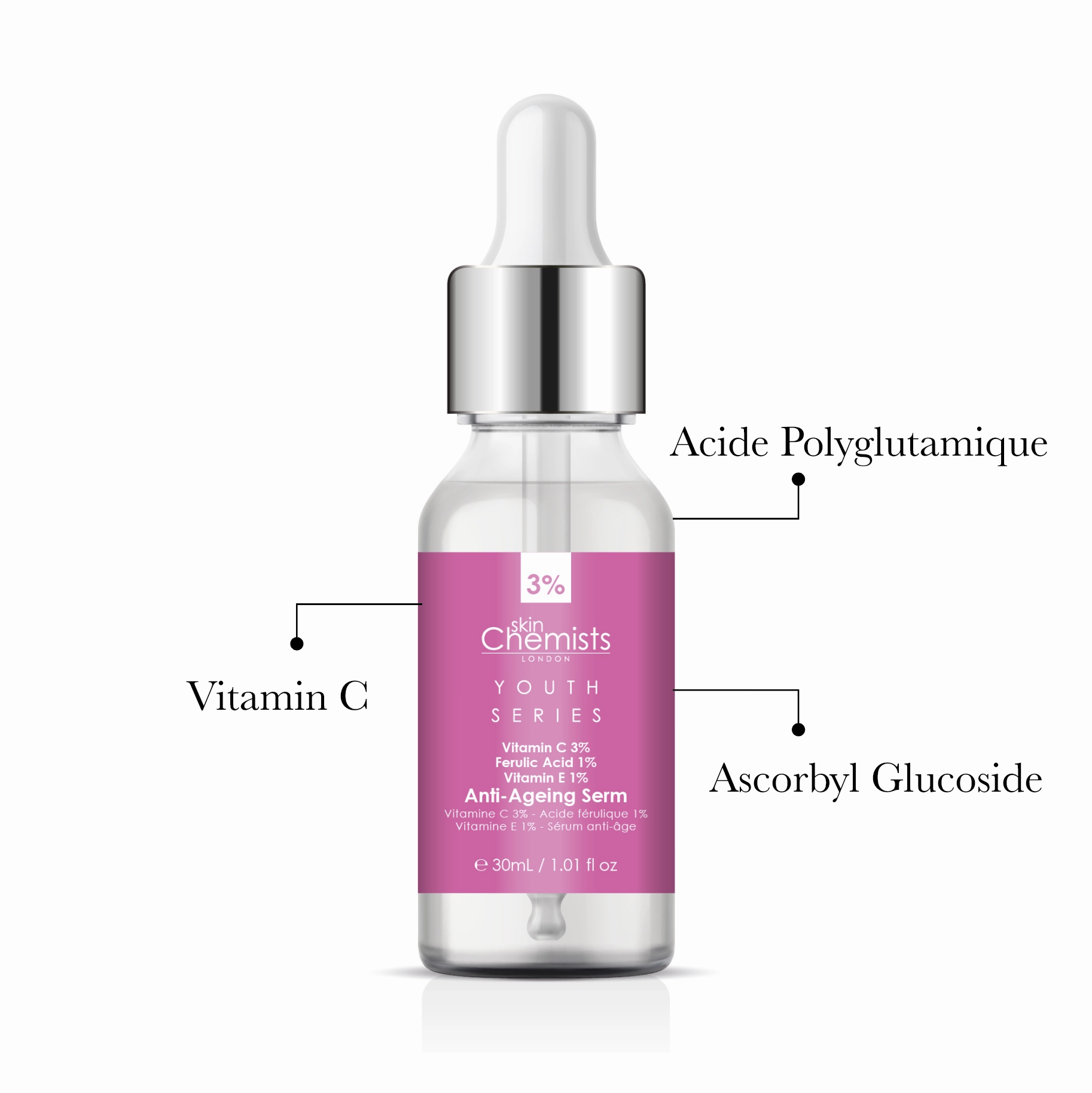 Anti-Aging Serum Trio