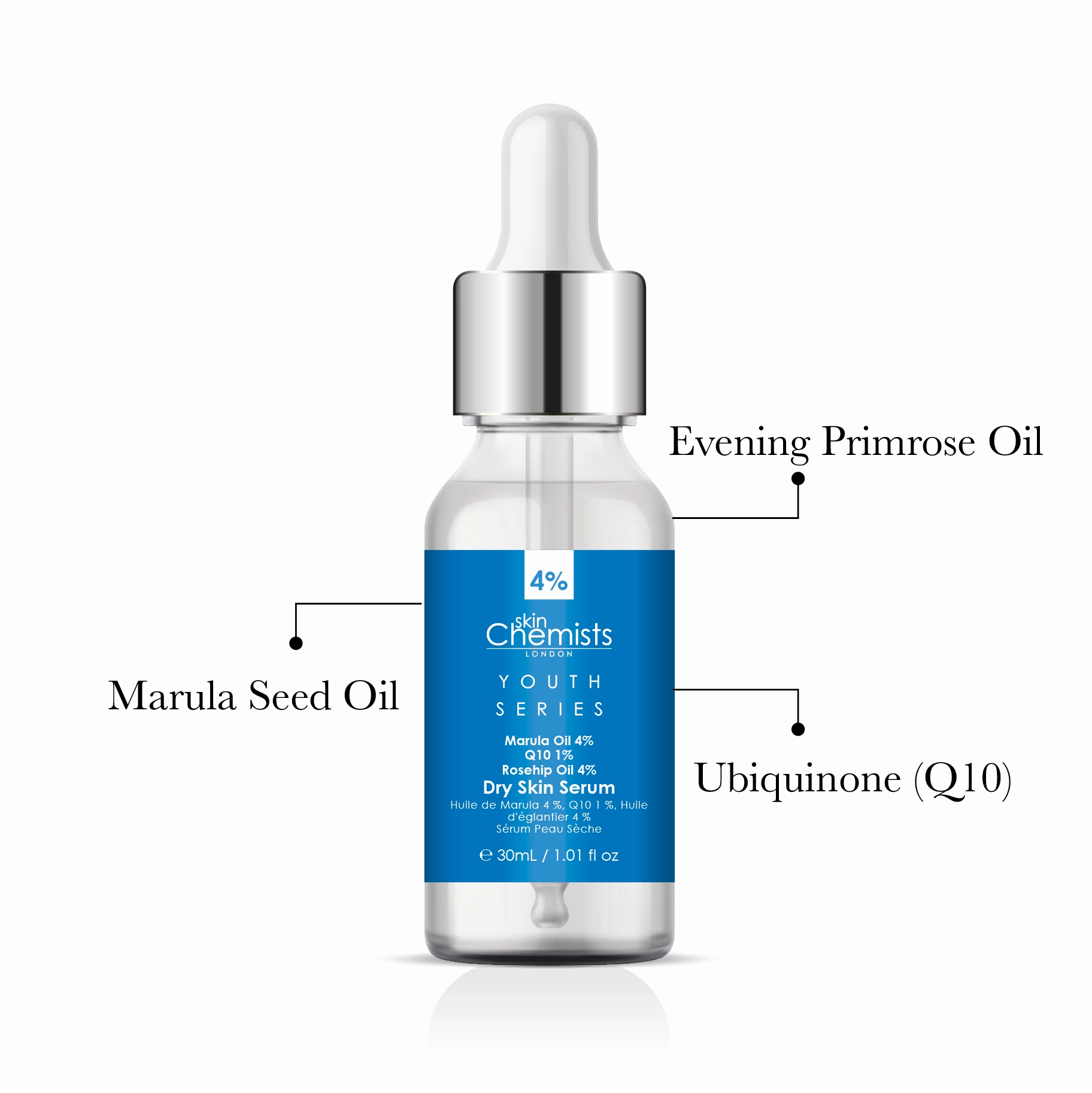 Anti-Aging Serum Trio
