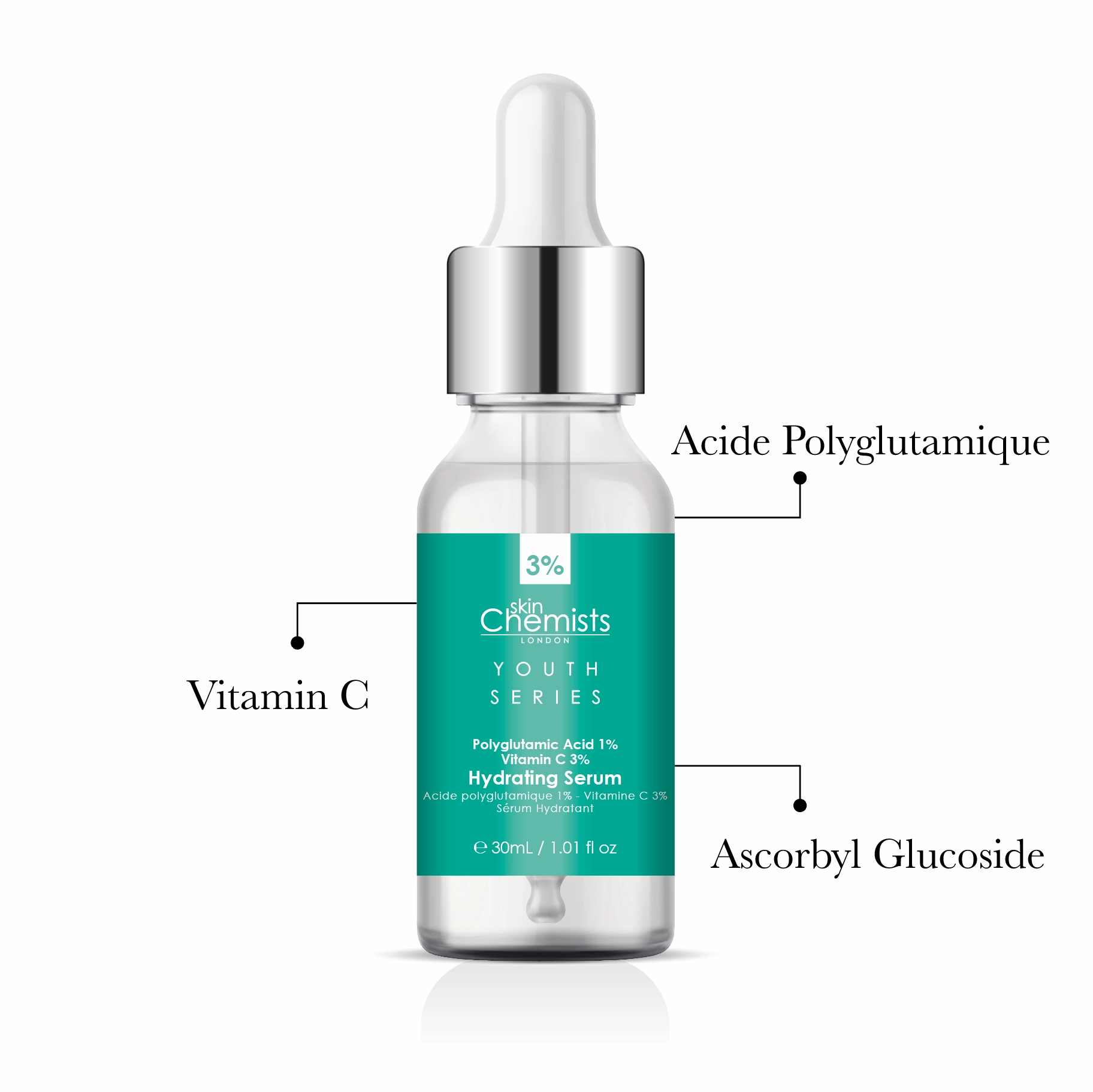Anti-Aging Serum Trio