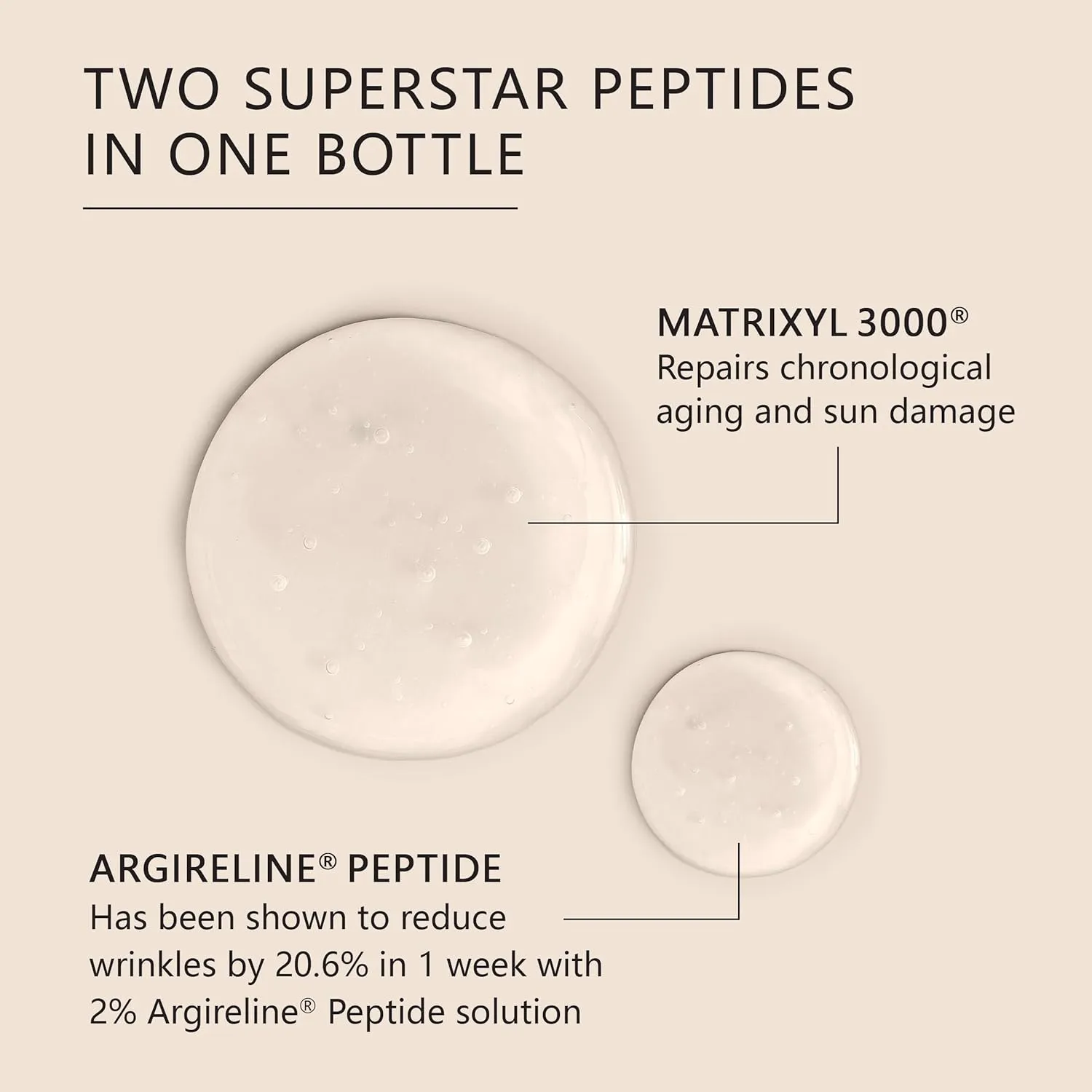 Asterwood Matrixyl 3000   Argireline Serum with Hyaluronic Acid - Anti-Aging, Wrinkle Reducing, Collagen Boosting - Fragrance-Free - 1 Fl Oz