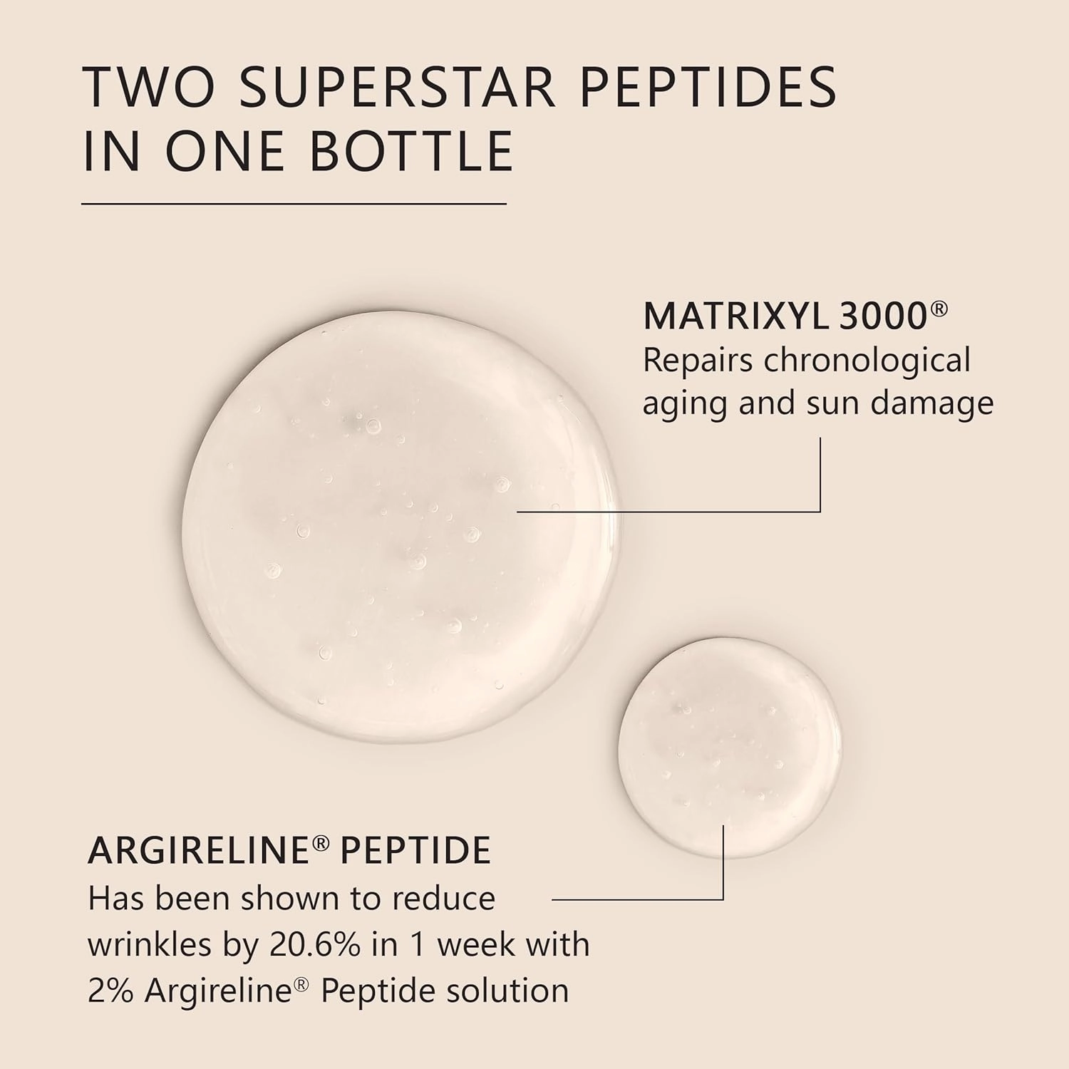 Asterwood Matrixyl 3000   Argireline Serum with Hyaluronic Acid - Anti-Aging, Wrinkle Reducing, Collagen Boosting - Fragrance-Free - 4 Fl Oz