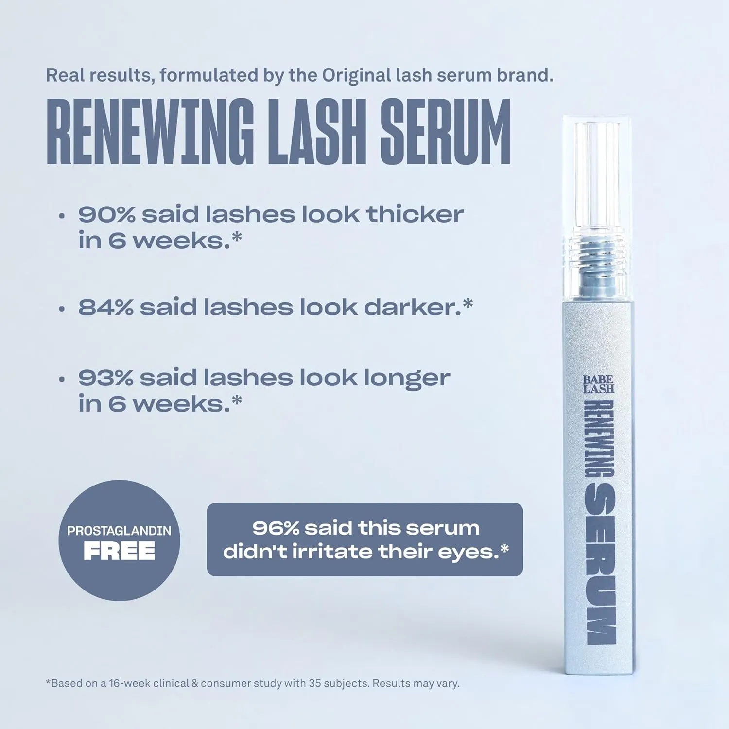 BABE ORIGINAL Renewing Lash Serum – Peptide-Infused Eyelash Serum for Fuller, Longer-Looking Natural Lashes, Lash Enhancing Treatment with Nourishing Botanicals, Vegan & Cruelty-Free Gentle