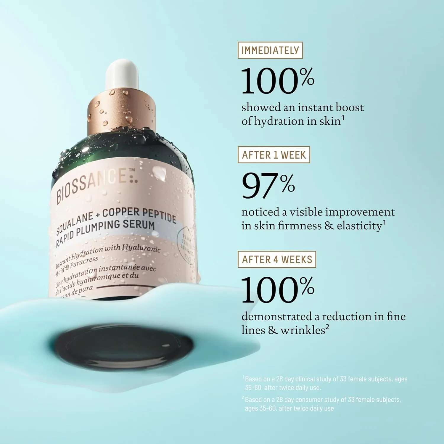 BIOSSANCE Squalane   Copper Peptide Rapid Plumping Serum