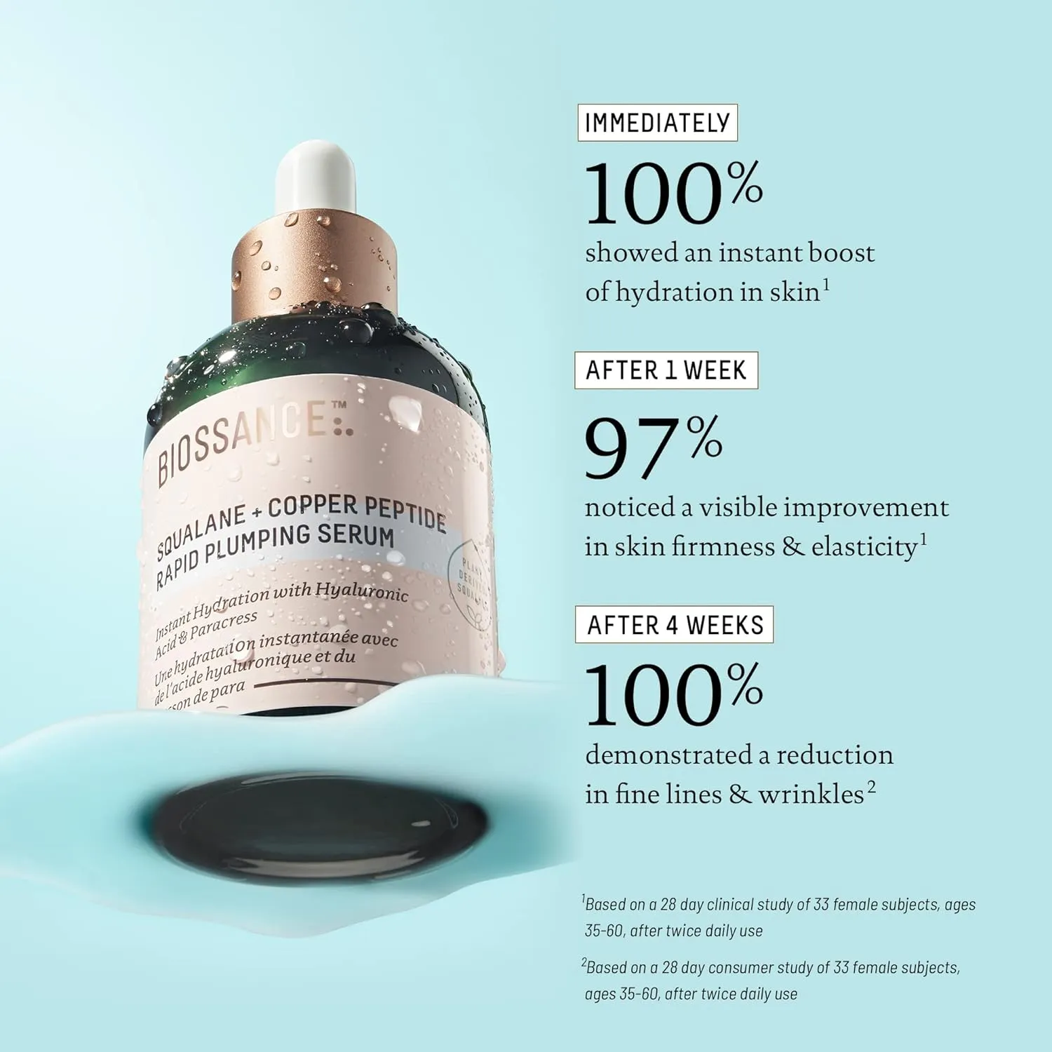 BIOSSANCE Squalane   Copper Peptide Rapid Plumping Serum
