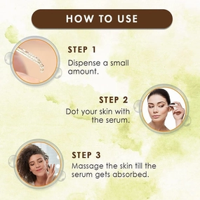BK Caffeine Face Serum - Quick Absorbing - OIL FREE - Anti-Aging, Anti-Wrinkles; Refresh, Revive & Restore Skin - No Parabens, Silicones, Mineral Oil - 30mL