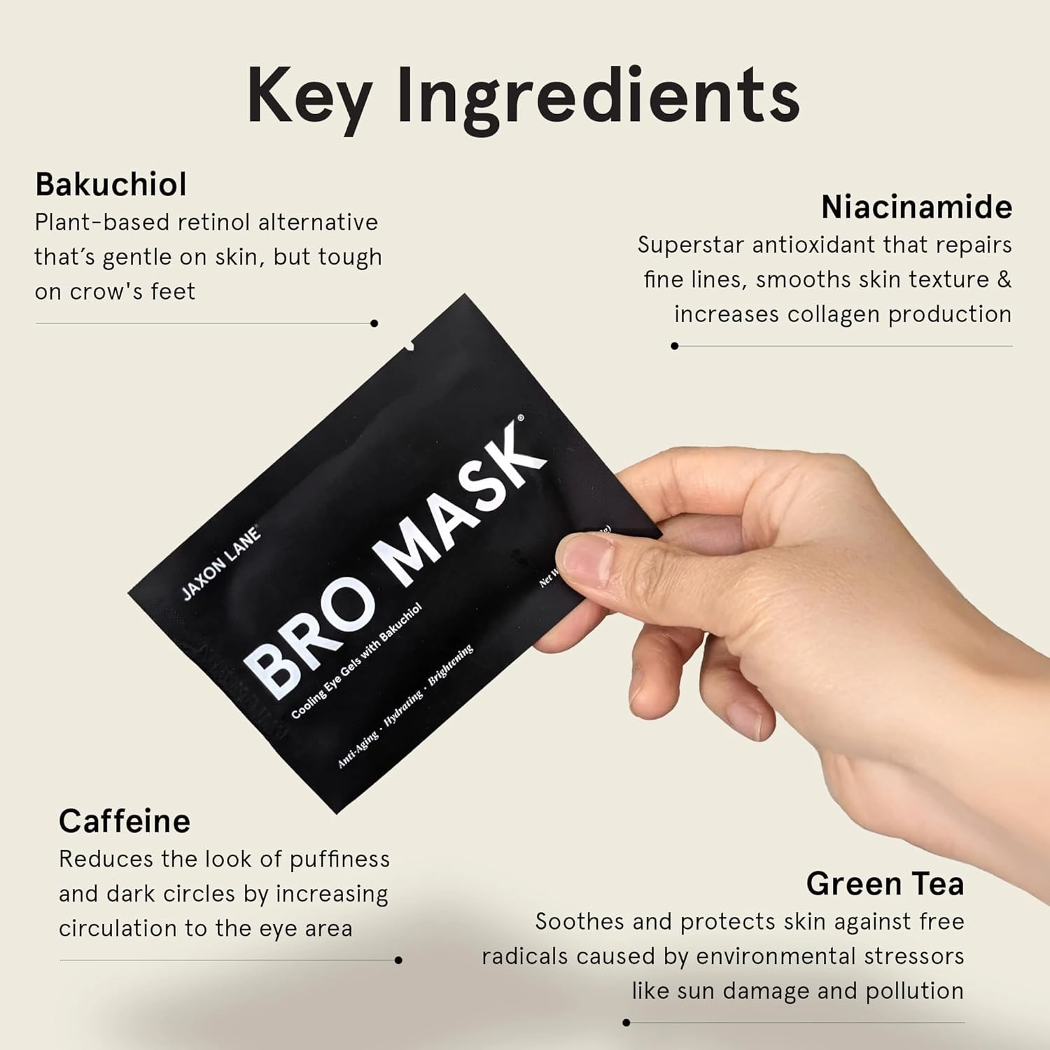 BRO MASK Under Eye Gel Pads: Cooling Eye Patches for Dark Circles and Puffiness | Anti Aging Hydrogel Eye Patch Set   Bakuchiol, Green Tea, Hyaluronic Acid, Caffeine, Niacinamide/Vit B3 (2 X 6 Pairs)