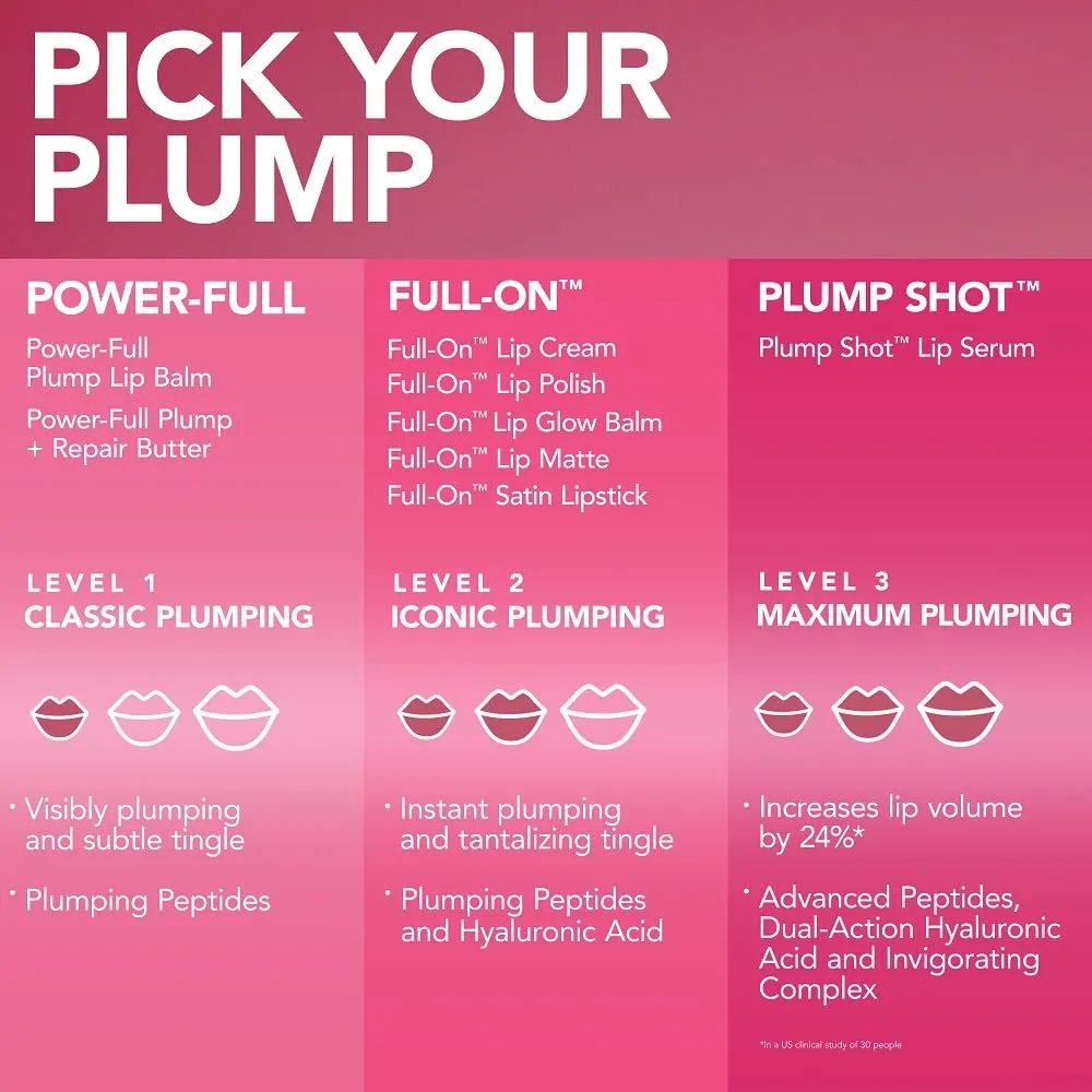 Buxom Plump Shot Peptide-Infused Lip Serum, Lip Plumping Gloss, Formulated with Advanced Peptides, Hyaluronic Acid, Avocado & Jojoba Oil