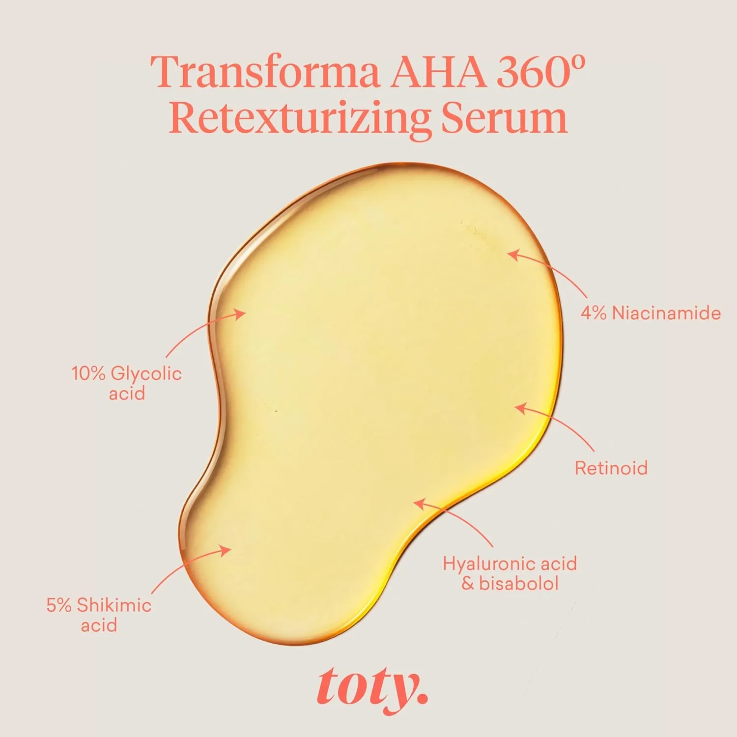 by Sofia Vergara - Transforma AHA 360º Retexturizing Serum - Sun Damage Repair For Face - Glycolic Acid Serum - Anti Aging Treatment for Dark Spots, Lines, Wrinkles - Travel Size (0.5 fl oz)