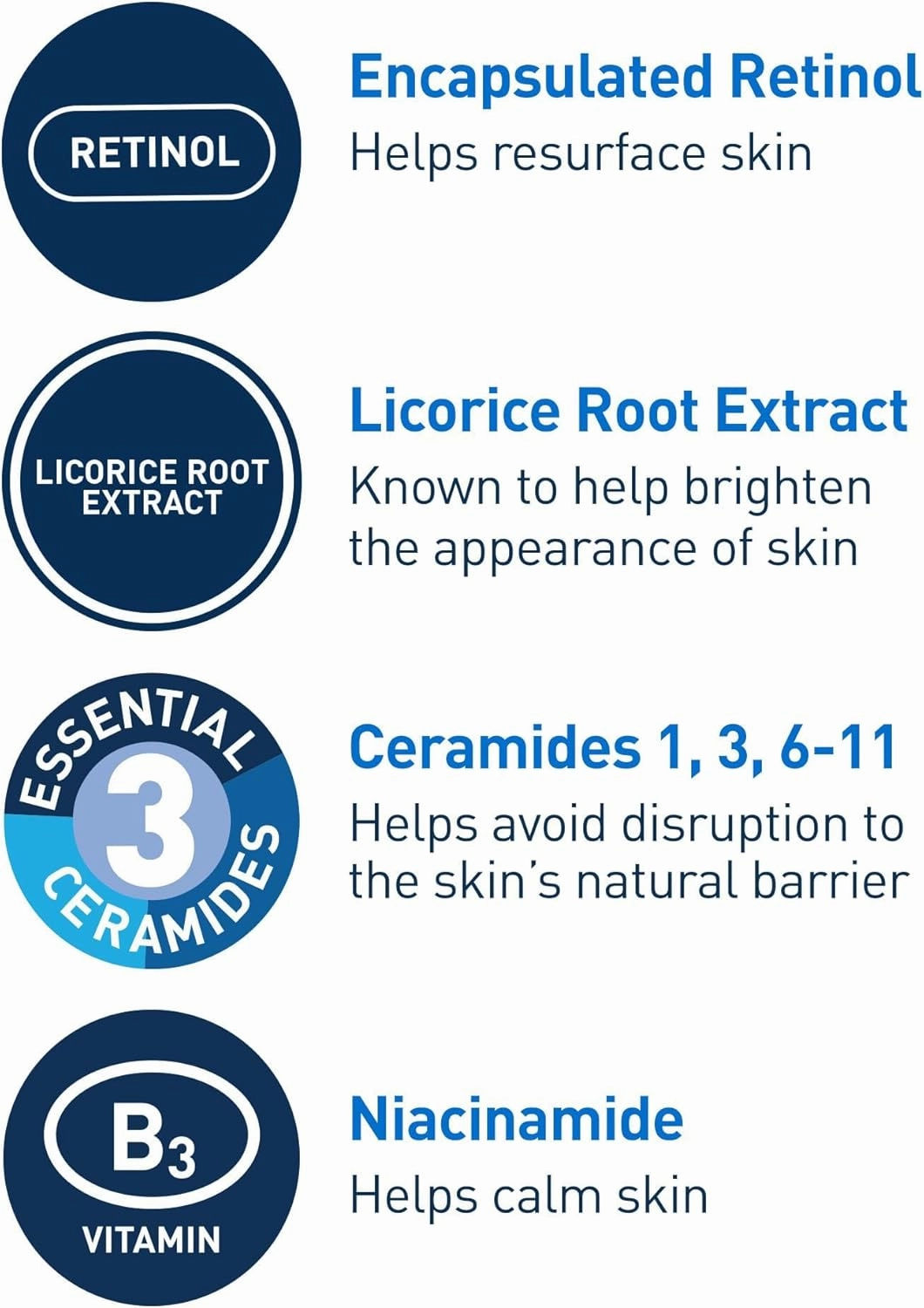 CeraVe Retinol Serum for Post-Acne Marks and Skin Texture | Pore Refining, Resurfacing, Brightening Facial Serum with Retinol and Niacinamide | Fragrance Free, Paraben Free & Non-Comedogenic| 1 Oz