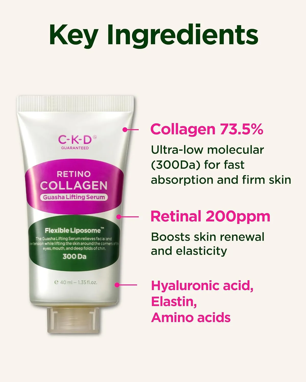 CKD Retino Collagen Guasha Face Serum [Refill] - Lifting Serum for Firming, Tightening, Anti-Aging, and Hydrating. Stainless Steel Roller. Korean Skin Care. 1.35 fl oz