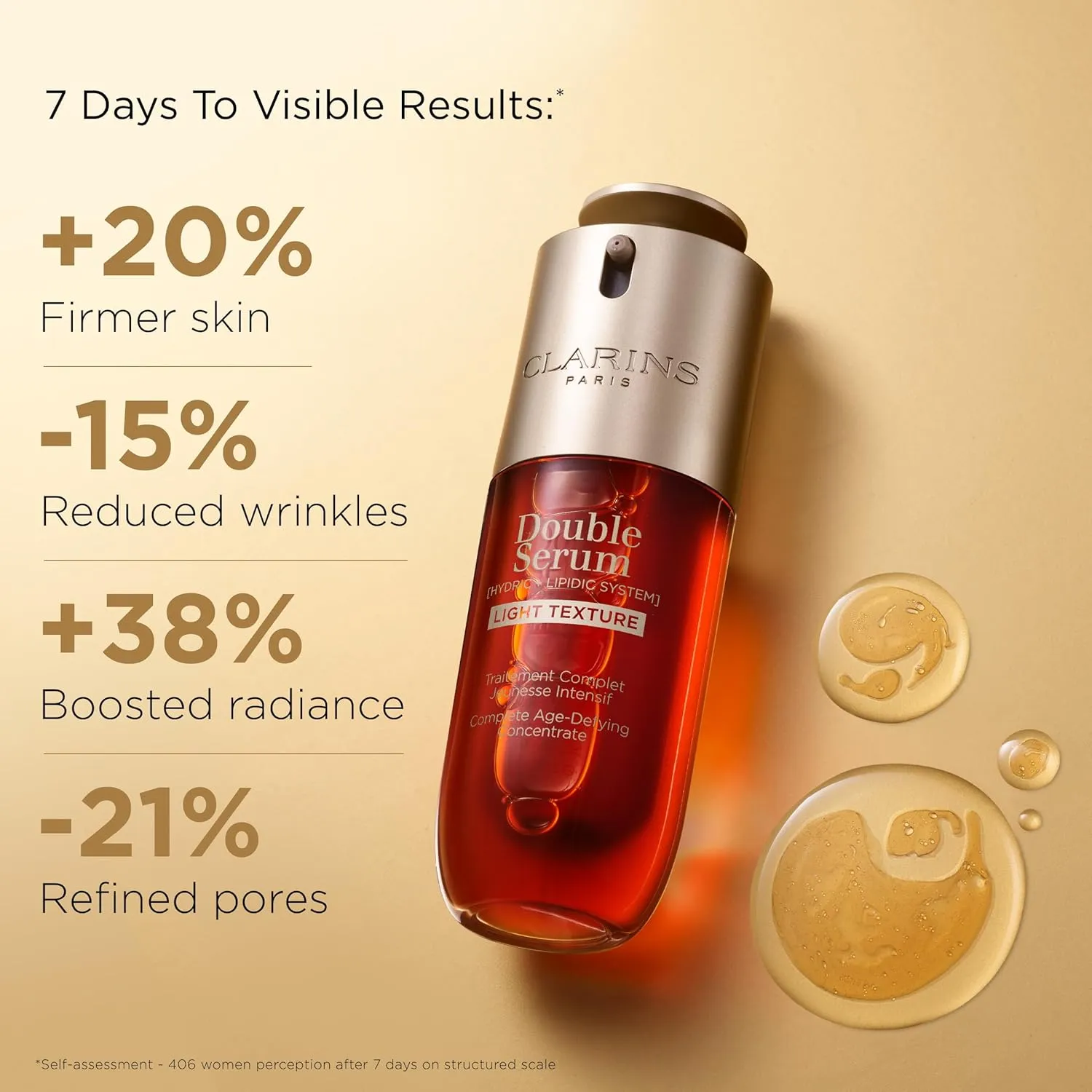 Clarins NEW Double Serum Light | Anti Aging Serum | Visibly Firms, Smoothes, Boosts Radiance and Refines Pores | 24H Hydration | Light Texture | Great for Combination to Oily Skin and Humid Climates