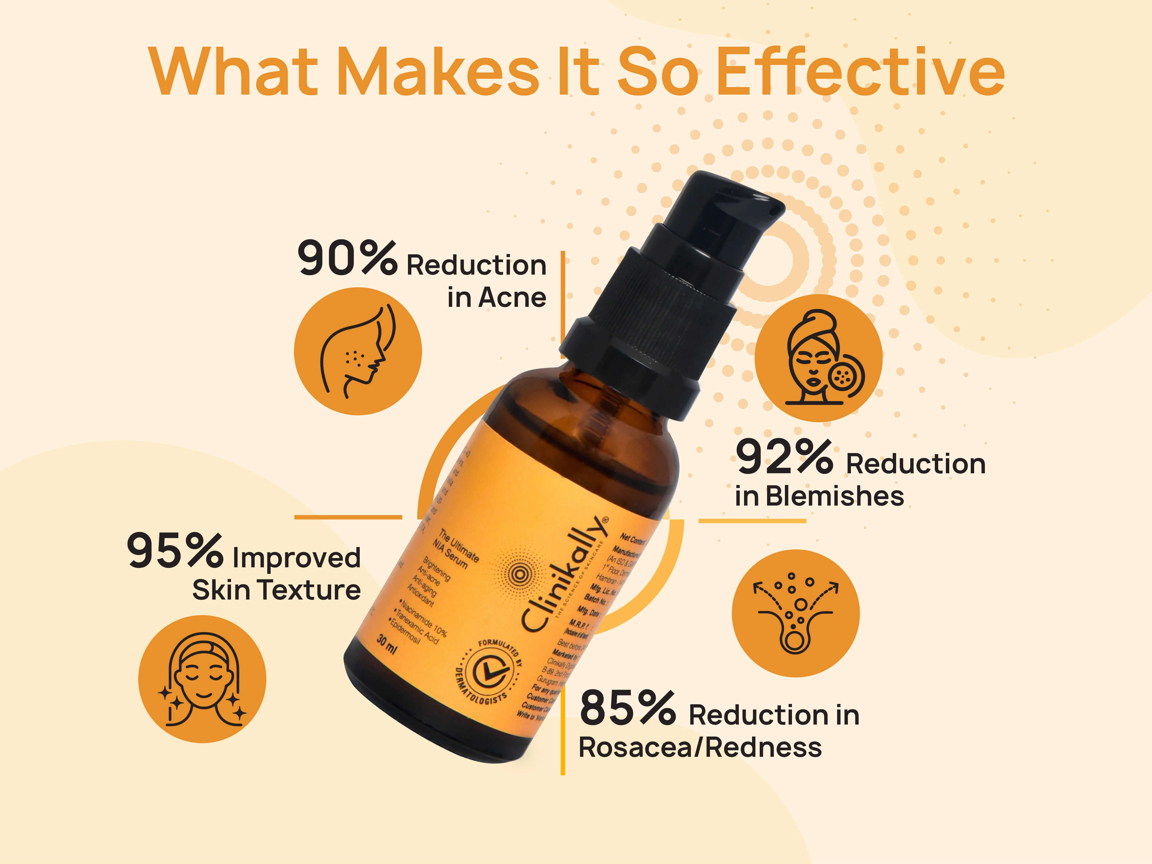 Clinikally The Ultimate NIA Serum   Foaming Face Wash