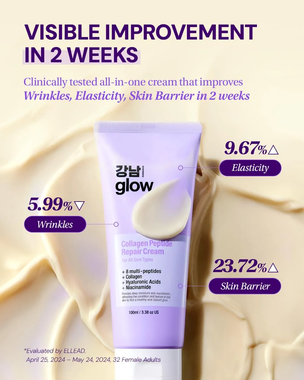Collagen Peptide Repair Cream - Face Moisturizer with Collagen Peptides and Niacinamide, Day and Night Cream with Retinol, Korean Skin Care (3.38 fl.oz / 100ml)