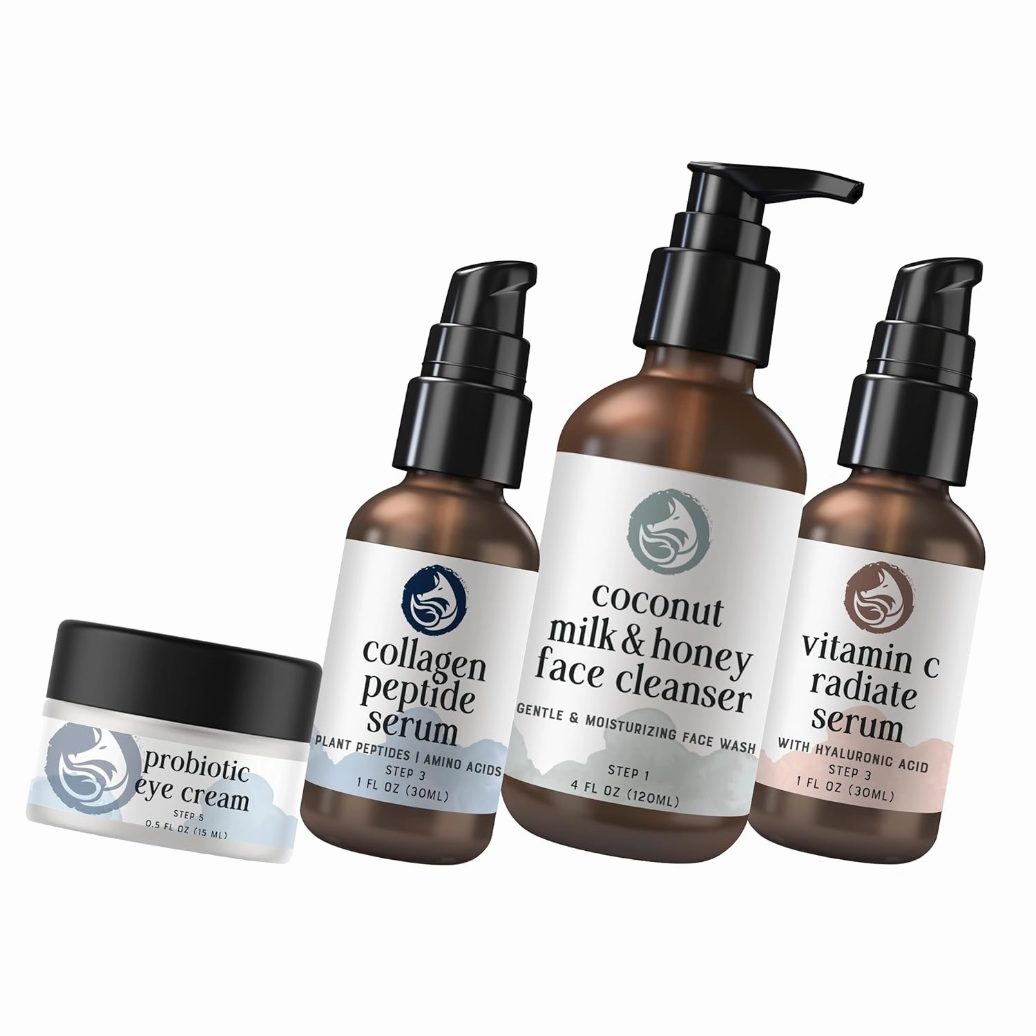 Complete Skincare Essentials Bundle: Probiotic Eye Cream, Peptide Collagen Serum, Milk & Honey Cleanser, Vitamin C Face Serum