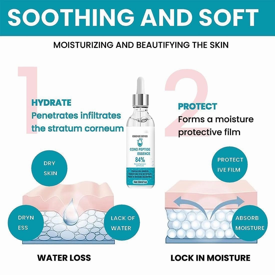 Cono Peptide Essence Anti-Aging Serum 30ml | Instantly Lifts & Moisturizes for All Skin Types (3 Pcs)
