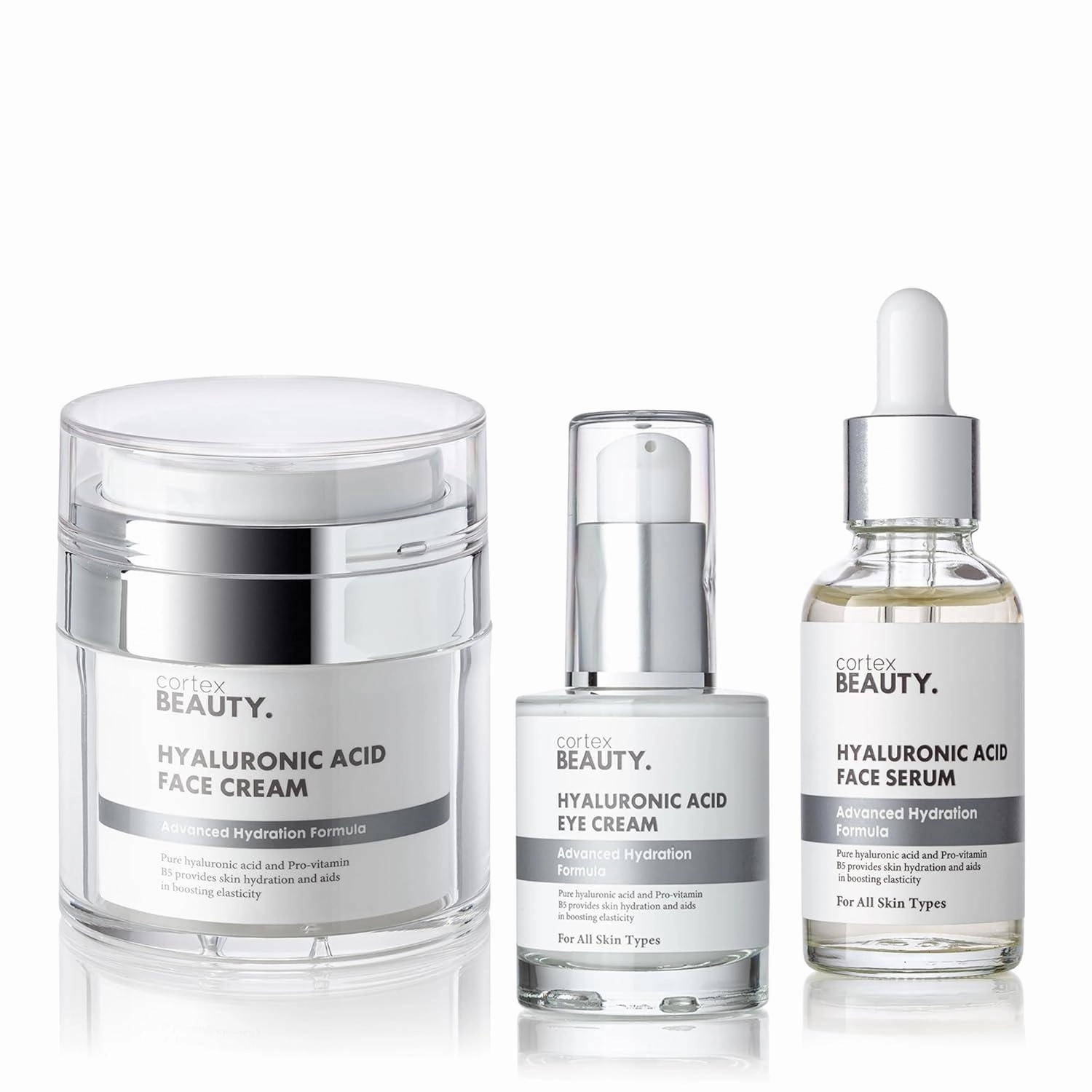 Cortex Beauty Revitalizing Hydration Set – Face Cream, Face Serum, Eye Cream, Hyaluronic Acid, Collagen, Niacinamide