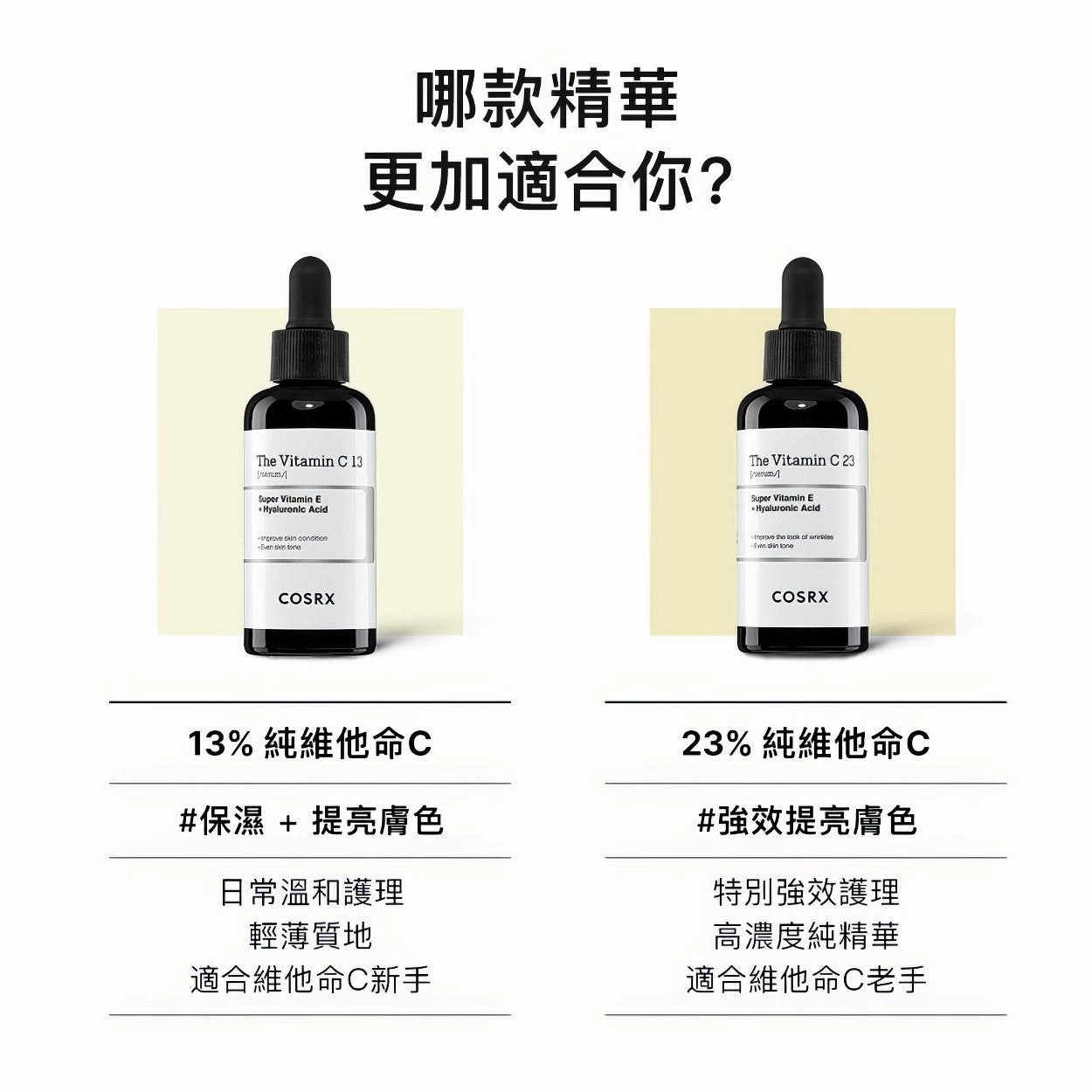 COSRX The Vitamin C 23 Serum