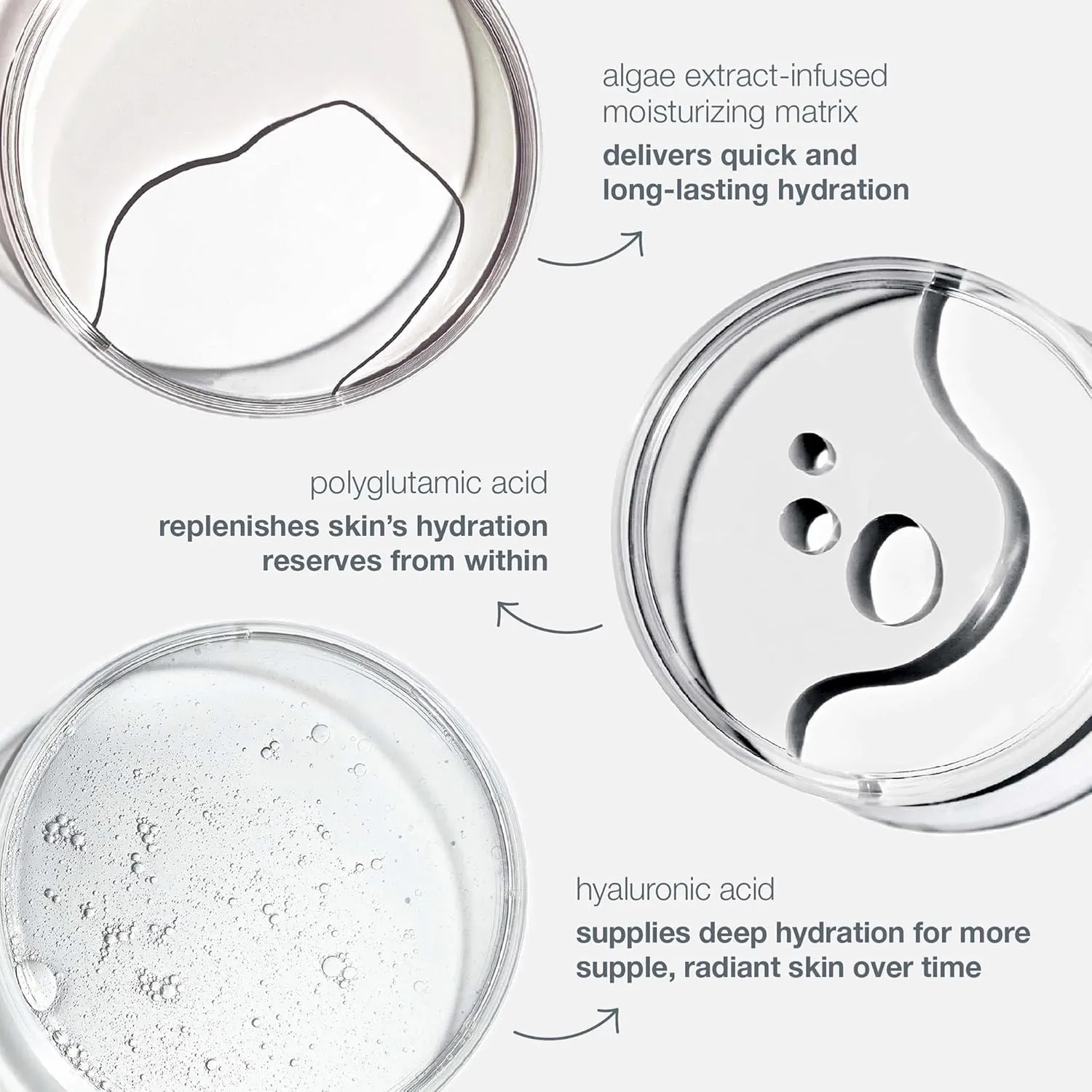 Dermalogica Circular Hydration Serum, Hyaluronic Acid Serum for Face, Deep Hydrating Serum - Delivers long-lasting hydration to help prevent future dehydration