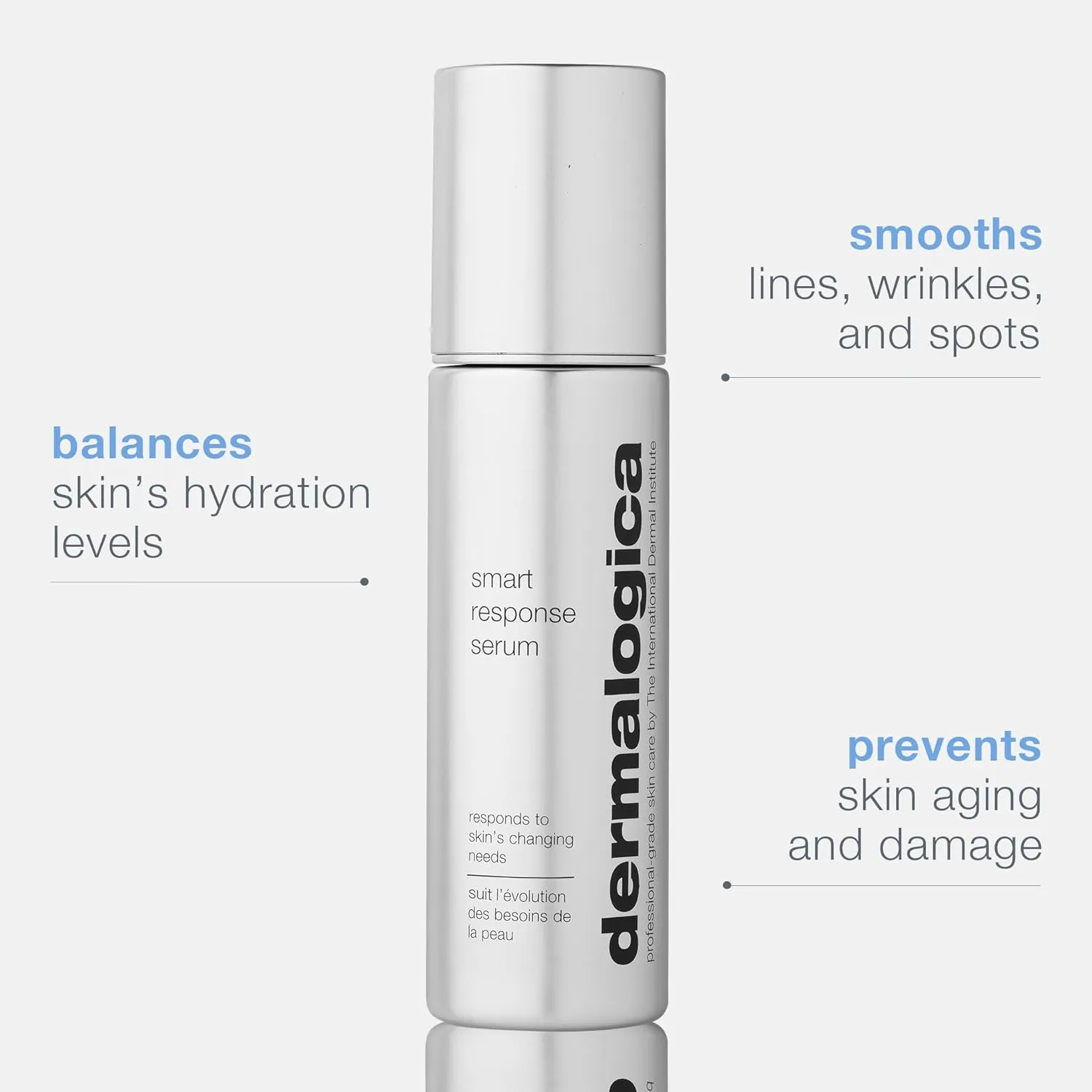 Dermalogica Smart Response Serum, Anti Aging Face Serum with Lactic Acid and AHA, Hydrate, Brighten, Soothe, and Address Fine Lines and Wrinkles