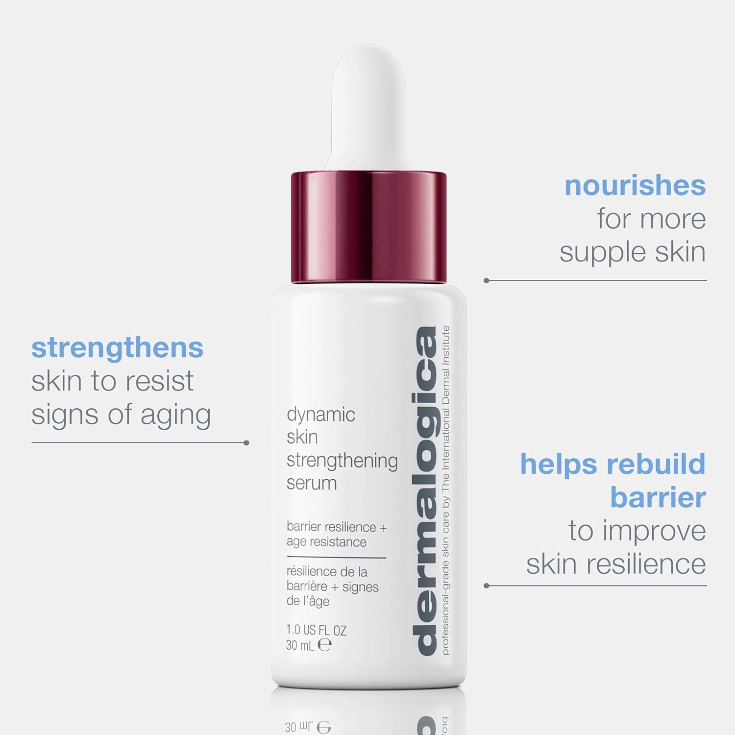 Dermalogica Dynamic Skin Strengthening Serum, Anti Aging Face Serum - Strengthens and Hydrates Skin Barrier, 1 fl oz