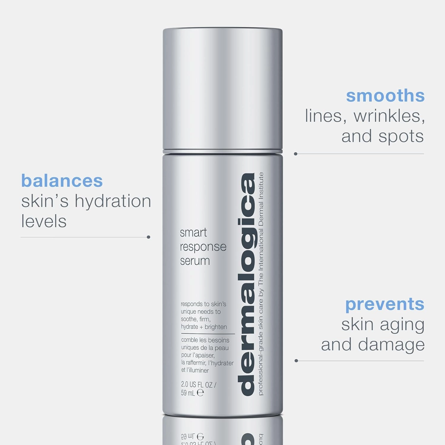 Dermalogica Smart Response Serum, Anti Aging Face Serum with Lactic Acid and AHA, Hydrate, Brighten, Soothe, and Address Fine Lines and Wrinkles
