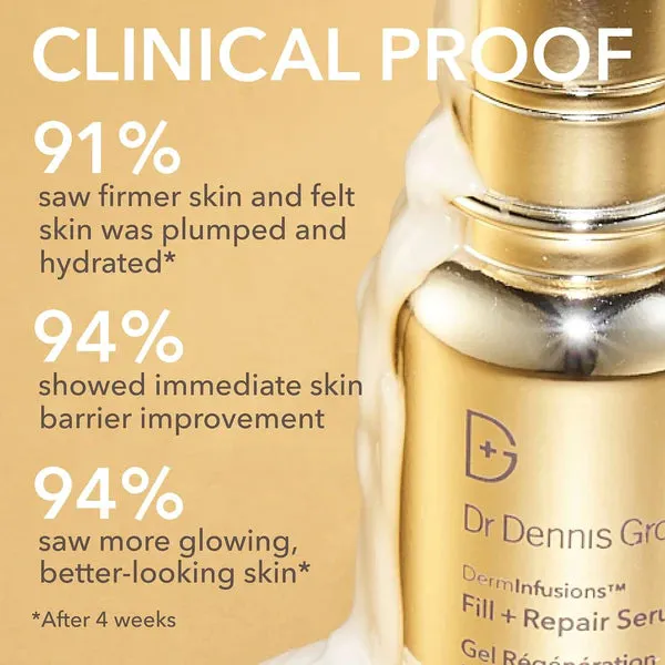 DermInfusions™ Fill   Repair Serum