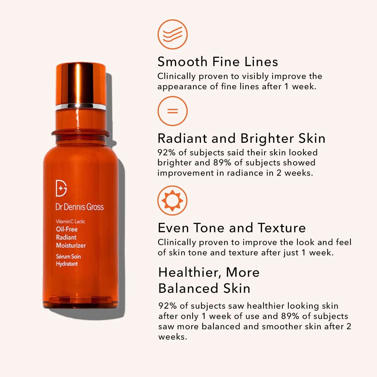Dr Dennis Gross Vitamin C Lactic Oil-Free Radiant Moisturizer: For Dullness, Uneven Tone & Texture, Fine Lines and Occasional Dryness, 1.7 oz