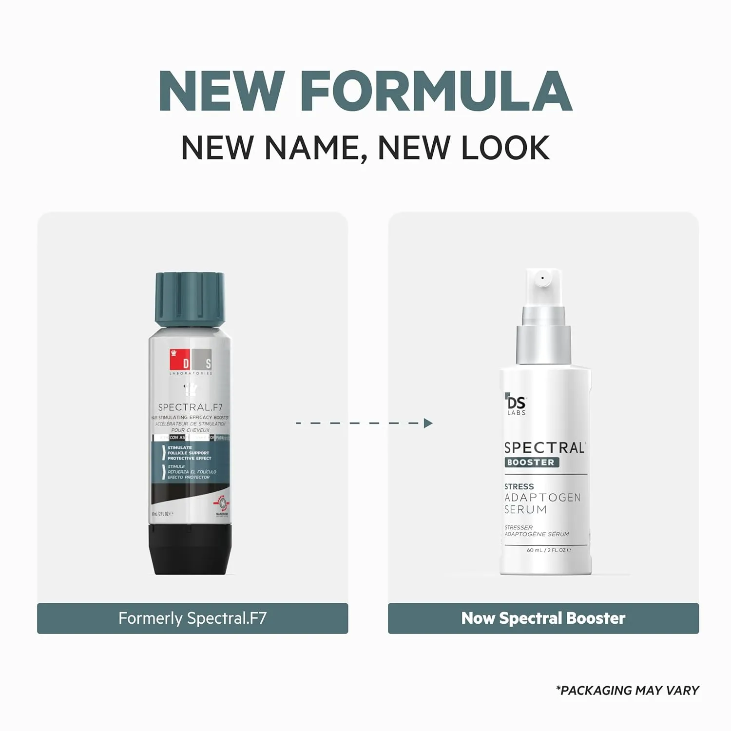 DS Laboratories Spectral.F7 Hair Serum - Regrowth Treatment With Astressin-B & Copper Peptides for Hair Growth, Thickening, and Loss Prevention for Men & Women