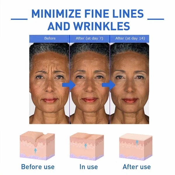 Elixiris™ Face Serum (Pack of 2)