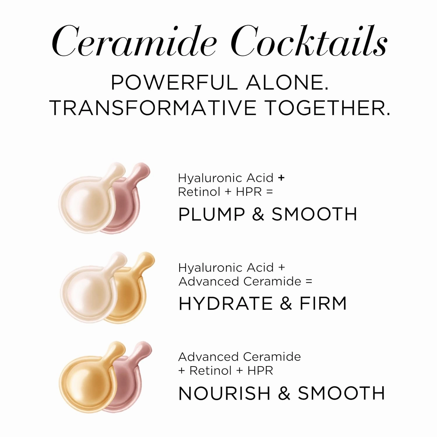 Elizabeth Arden Hyaluronic Acid Ceramide Capsule Serum