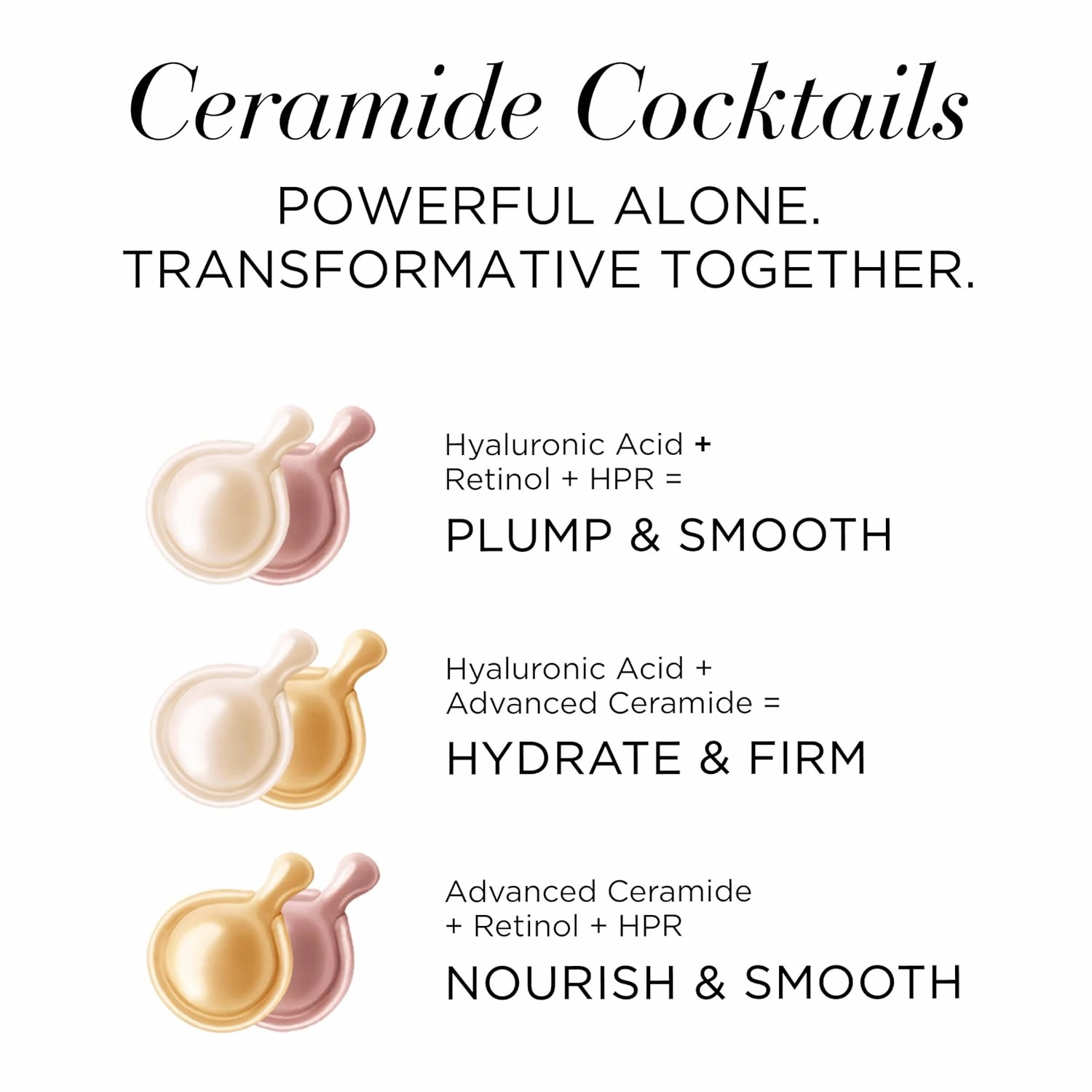 Elizabeth Arden Hyaluronic Acid Ceramide Capsule Serum
