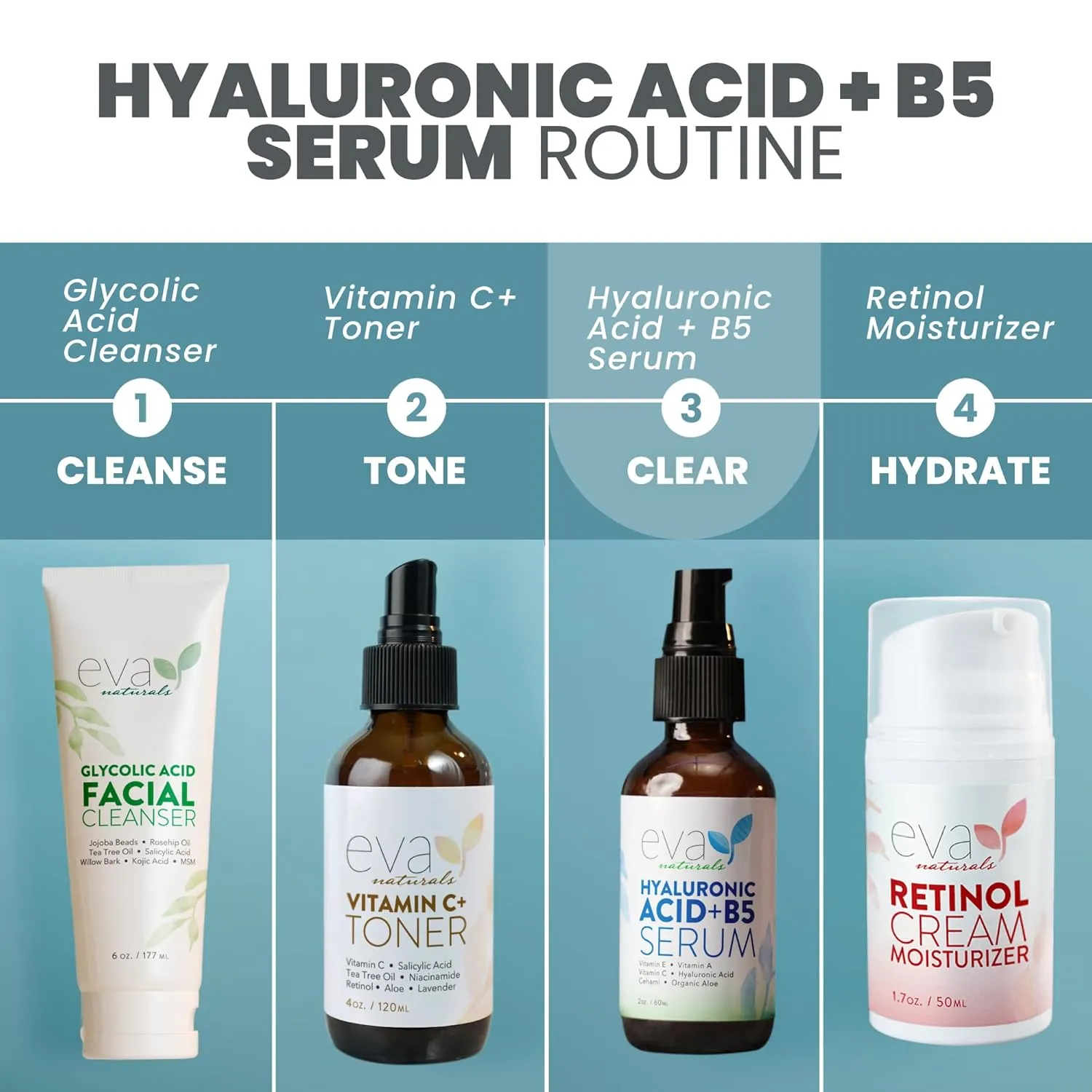 Eva Naturals Hyaluronic Acid   B5 Serum - Deeply Hydrating and Moisturizing for All Skin Types, Unisex