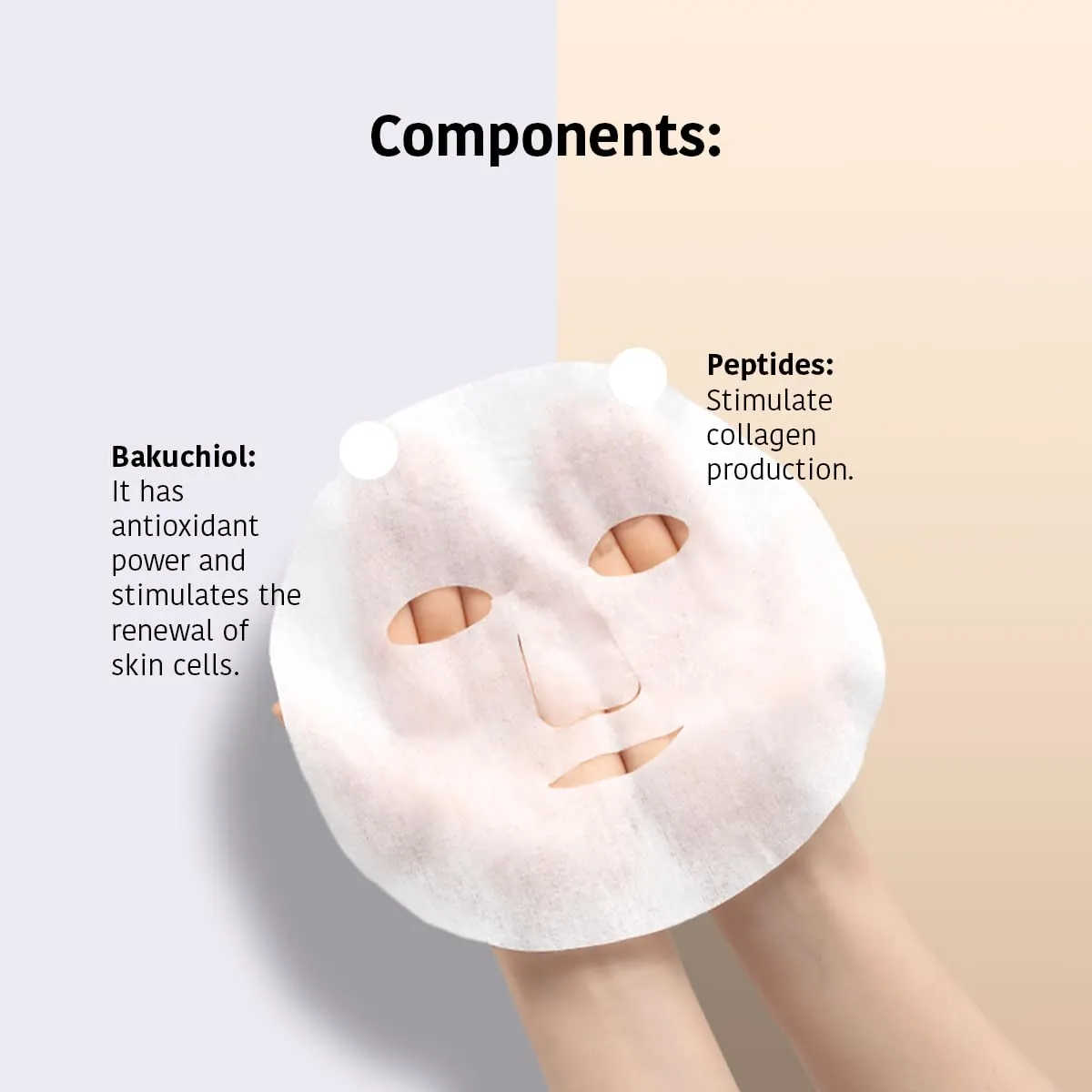 Firming & Anti-Aging Tissue Face Mask with Phyto Retinol (Bakuchiol) & Peptides (Pack of 5) | Improves Firmness & Elasticity | Results in 15 Minutes | Cruelty-Free