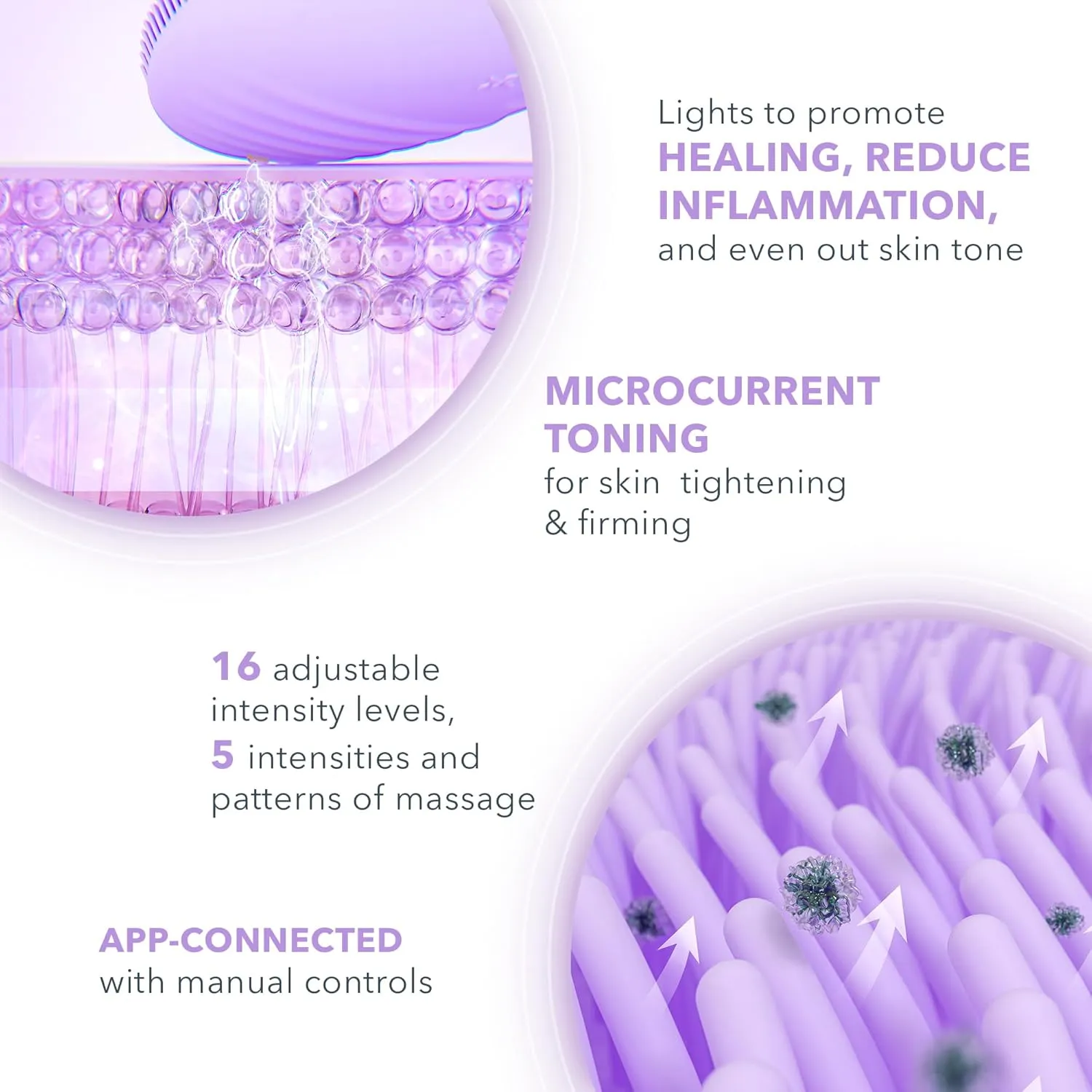 FOREO Luna 4 Plus Facial Cleansing Brush - Red Light Deep Thermo Cleansing - Anti Aging Microcurrent Facial Device - Sensitive Skin