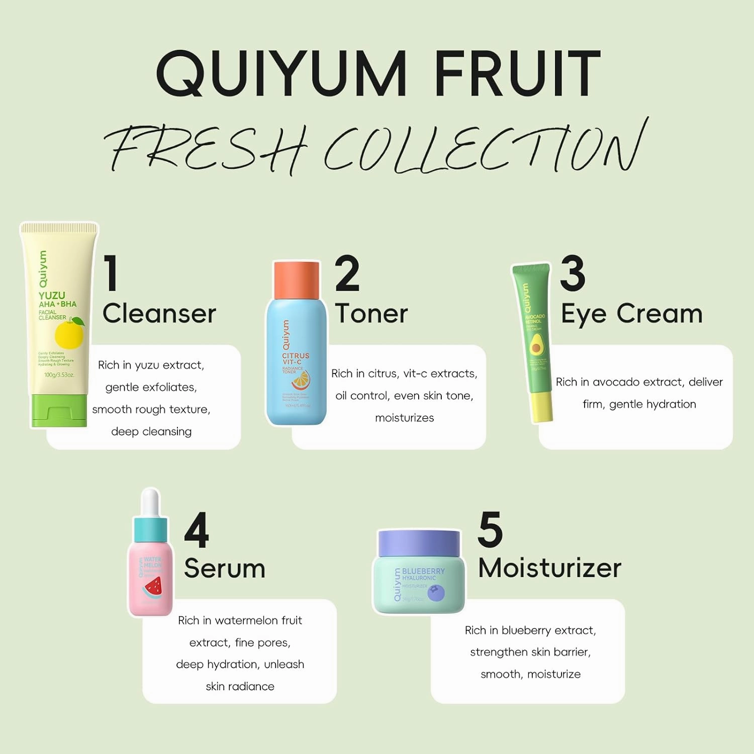 Fruit Skin Care for Teens, 5 Daily Routine Beauty Skin Care Sets - Exfoliation, Smooth, Clean, Oil Control, Firm, Hydrate, Glow Up, Skincare Gift Set for Girls Women, Travel Set, for All Skin