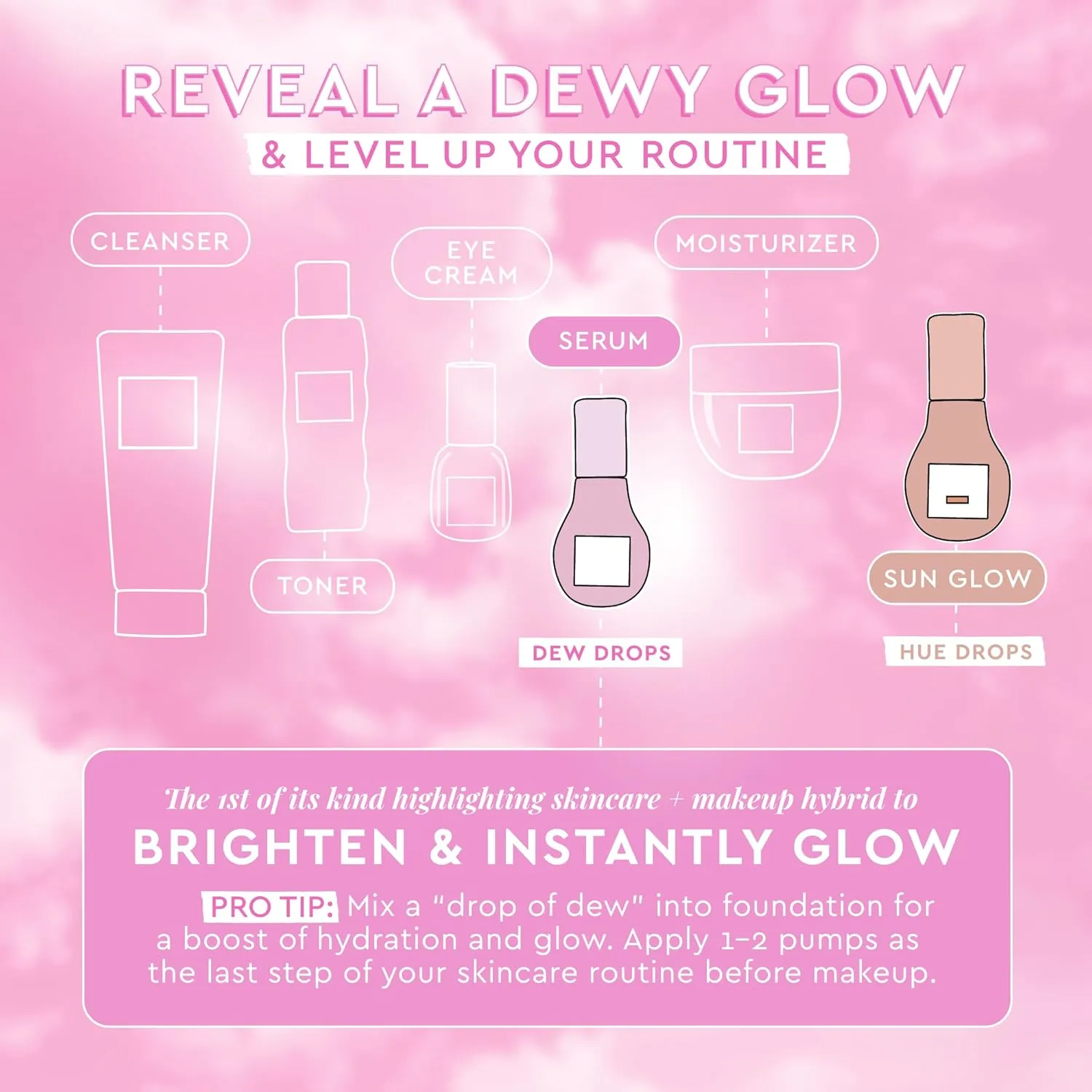 Glow Recipe Niacinamide Dew Drops Face Serum - Hydrating Korean Skincare & Illuminating Makeup Primer for Dewy, Glass Skin - Hyaluronic Acid Serum for Brightening, Plumping & Highlighting (40ml)
