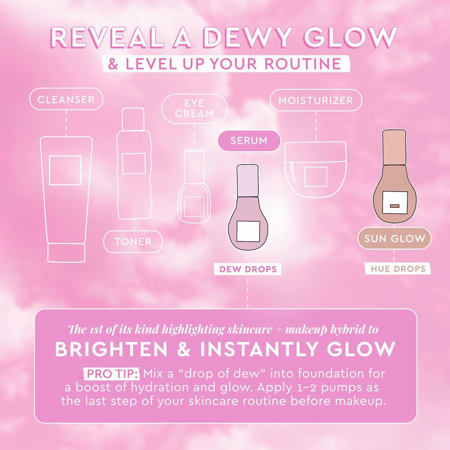 GLOW RECIPE Watermelon Glow Niacinamide